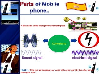 Mobile phone embedded system | PPTX