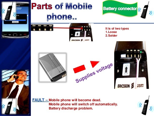 Case study of digital camera in embedded system ppt image