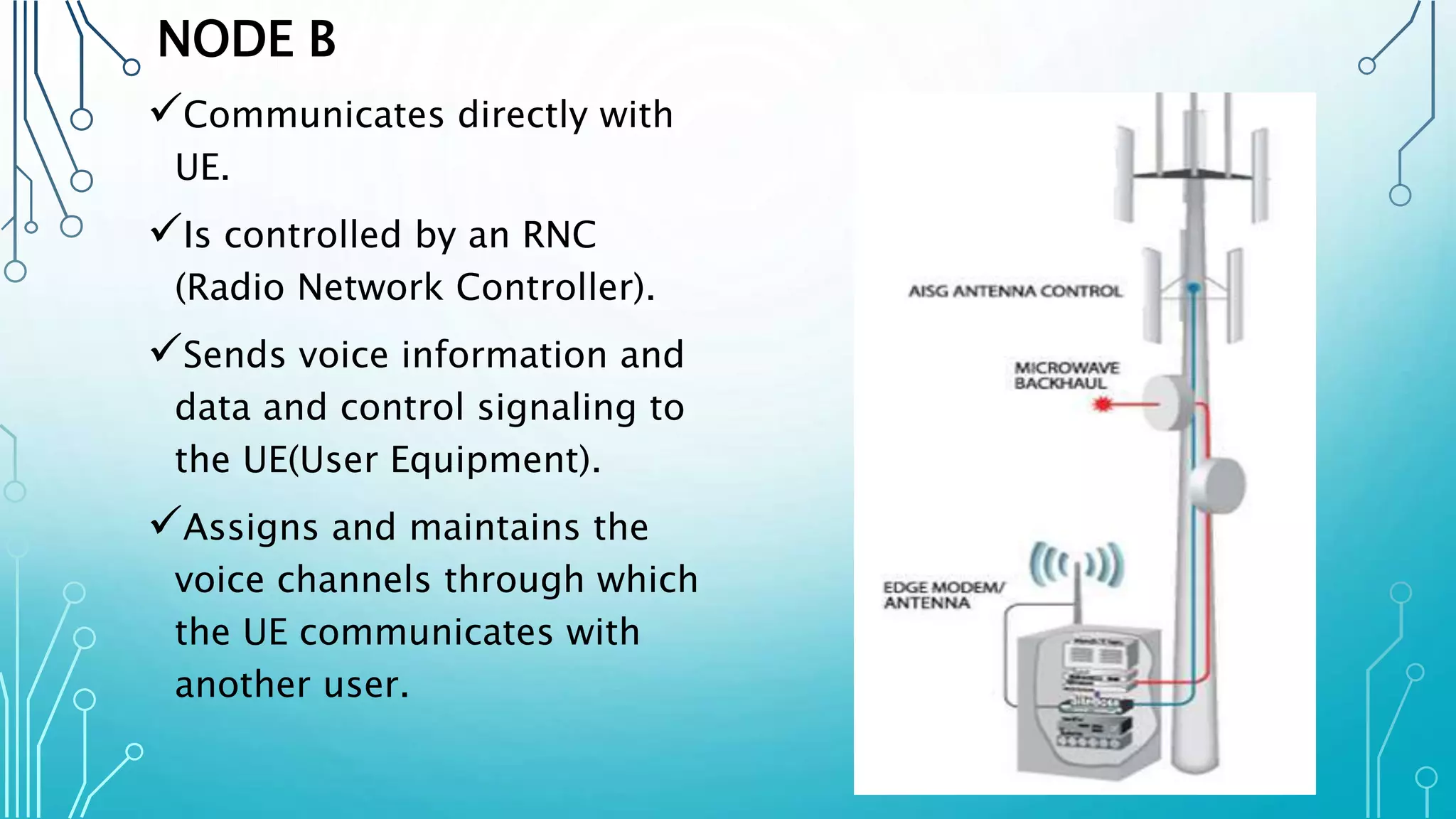 NODE B
Communicates directly with
UE.
Is controlled by an RNC
(Radio Network Controller).
Sends voice information and
data and control signaling to
the UE(User Equipment).
Assigns and maintains the
voice channels through which
the UE communicates with
another user.
 