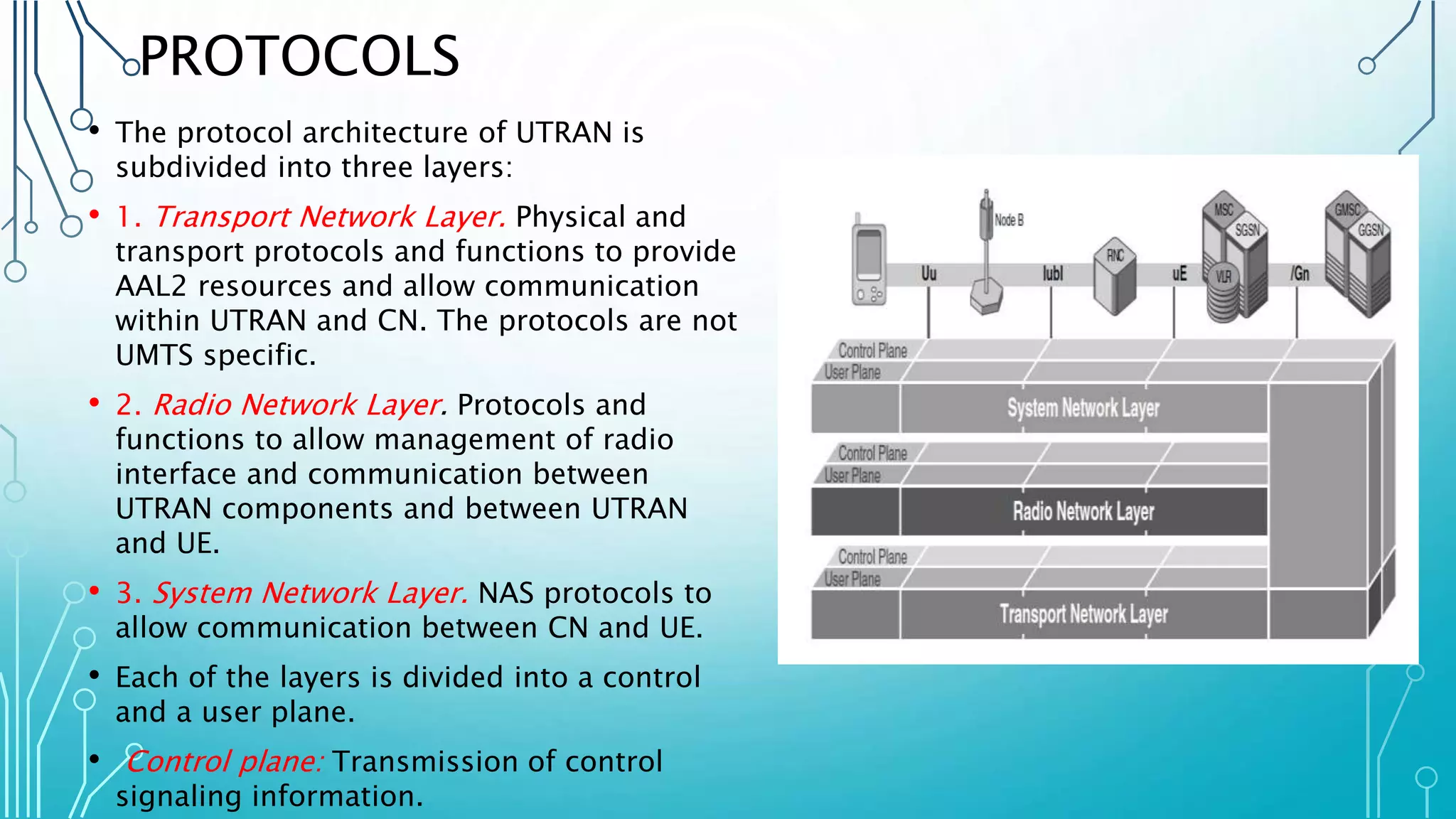 PROTOCOLS
• The protocol architecture of UTRAN is
subdivided into three layers:
• 1. Transport Network Layer. Physical and
transport protocols and functions to provide
AAL2 resources and allow communication
within UTRAN and CN. The protocols are not
UMTS specific.
• 2. Radio Network Layer. Protocols and
functions to allow management of radio
interface and communication between
UTRAN components and between UTRAN
and UE.
• 3. System Network Layer. NAS protocols to
allow communication between CN and UE.
• Each of the layers is divided into a control
and a user plane.
• Control plane: Transmission of control
signaling information.
 
