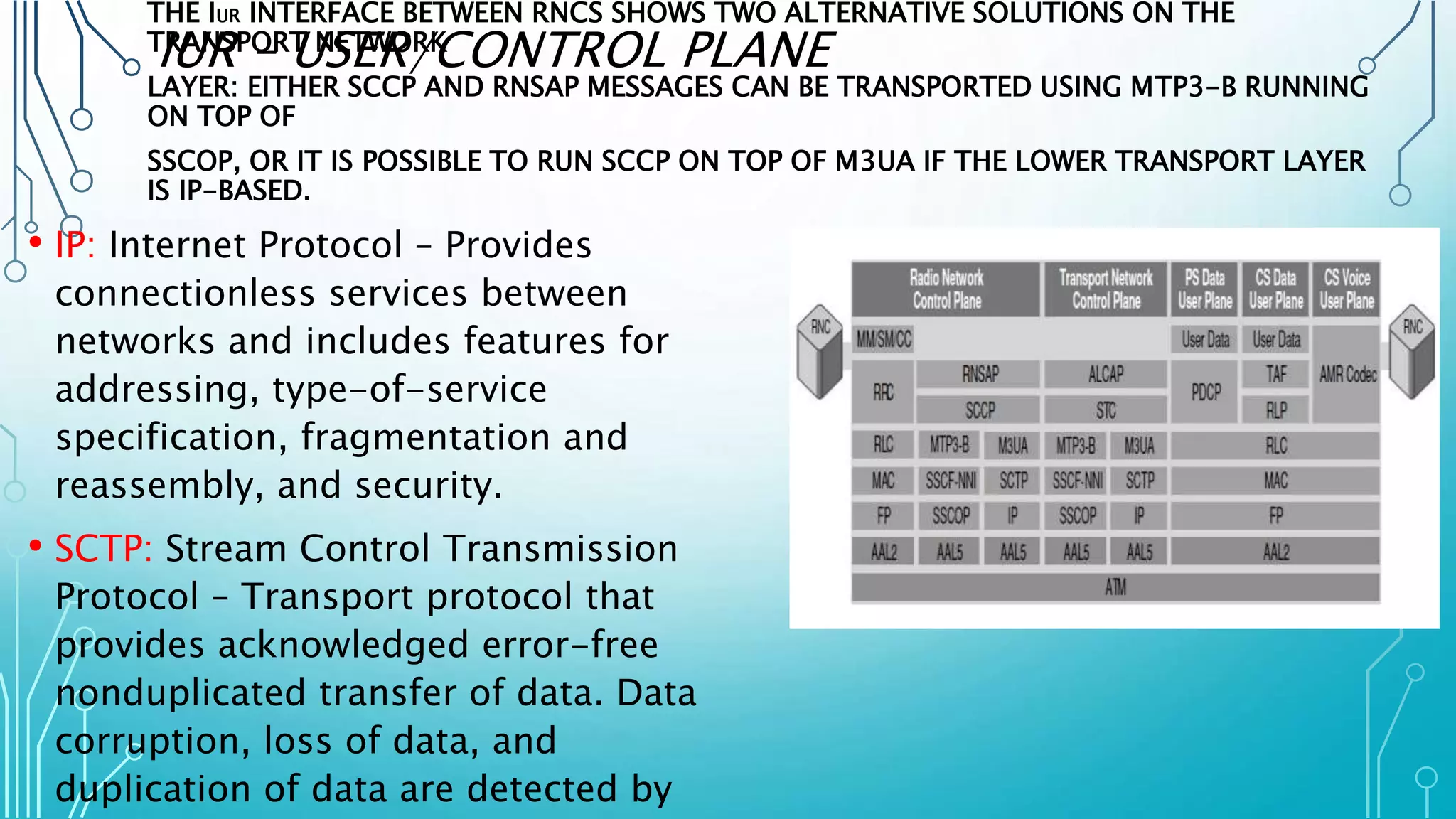 IUR – USER/CONTROL PLANE
THE IUR INTERFACE BETWEEN RNCS SHOWS TWO ALTERNATIVE SOLUTIONS ON THE
TRANSPORT NETWORK
LAYER: EITHER SCCP AND RNSAP MESSAGES CAN BE TRANSPORTED USING MTP3-B RUNNING
ON TOP OF
SSCOP, OR IT IS POSSIBLE TO RUN SCCP ON TOP OF M3UA IF THE LOWER TRANSPORT LAYER
IS IP-BASED.
• IP: Internet Protocol – Provides
connectionless services between
networks and includes features for
addressing, type-of-service
specification, fragmentation and
reassembly, and security.
• SCTP: Stream Control Transmission
Protocol – Transport protocol that
provides acknowledged error-free
nonduplicated transfer of data. Data
corruption, loss of data, and
duplication of data are detected by
 