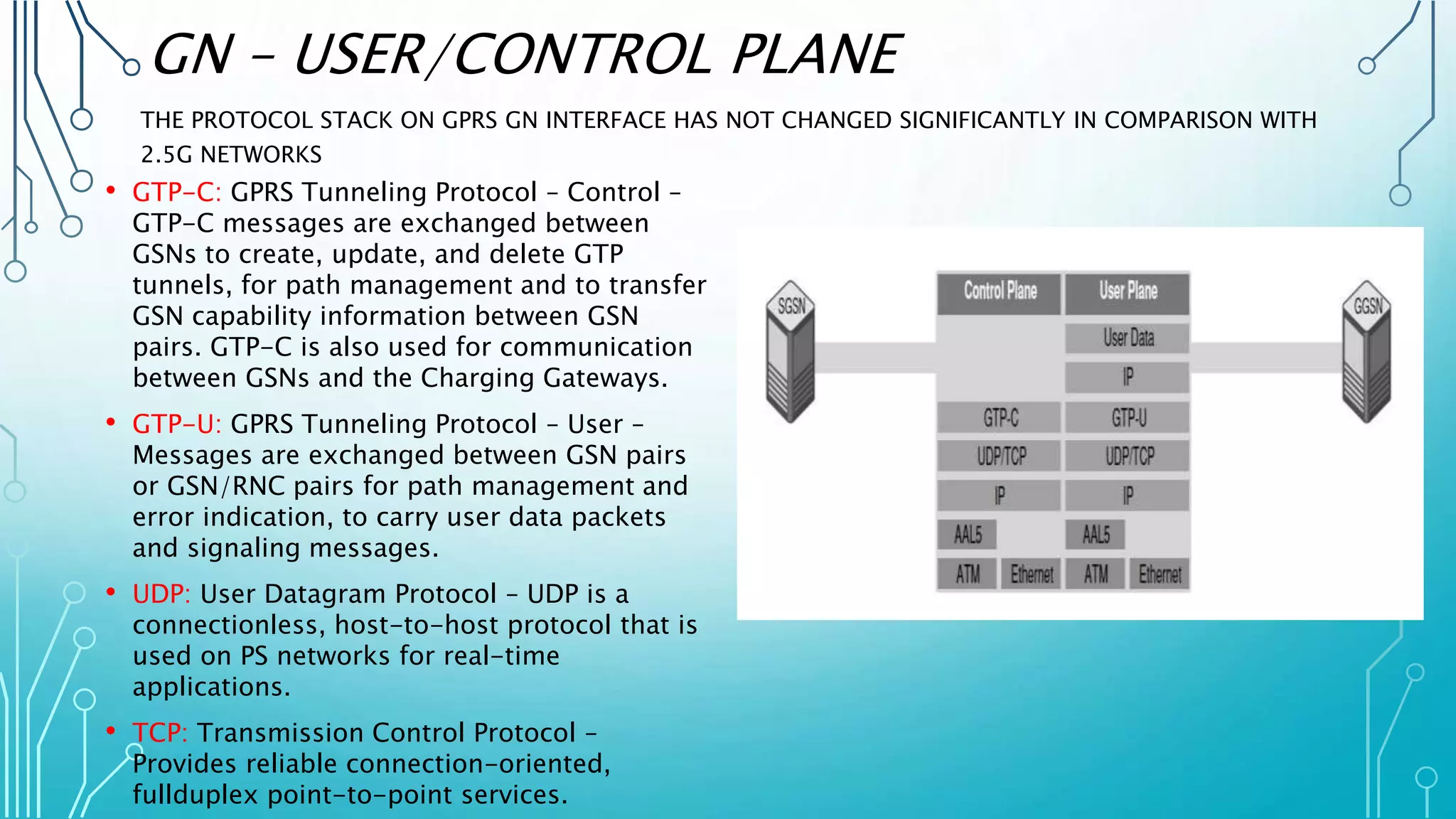 GN – USER/CONTROL PLANE
THE PROTOCOL STACK ON GPRS GN INTERFACE HAS NOT CHANGED SIGNIFICANTLY IN COMPARISON WITH
2.5G NETWORKS
• GTP-C: GPRS Tunneling Protocol – Control –
GTP-C messages are exchanged between
GSNs to create, update, and delete GTP
tunnels, for path management and to transfer
GSN capability information between GSN
pairs. GTP-C is also used for communication
between GSNs and the Charging Gateways.
• GTP-U: GPRS Tunneling Protocol – User –
Messages are exchanged between GSN pairs
or GSN/RNC pairs for path management and
error indication, to carry user data packets
and signaling messages.
• UDP: User Datagram Protocol – UDP is a
connectionless, host-to-host protocol that is
used on PS networks for real-time
applications.
• TCP: Transmission Control Protocol –
Provides reliable connection-oriented,
fullduplex point-to-point services.
 