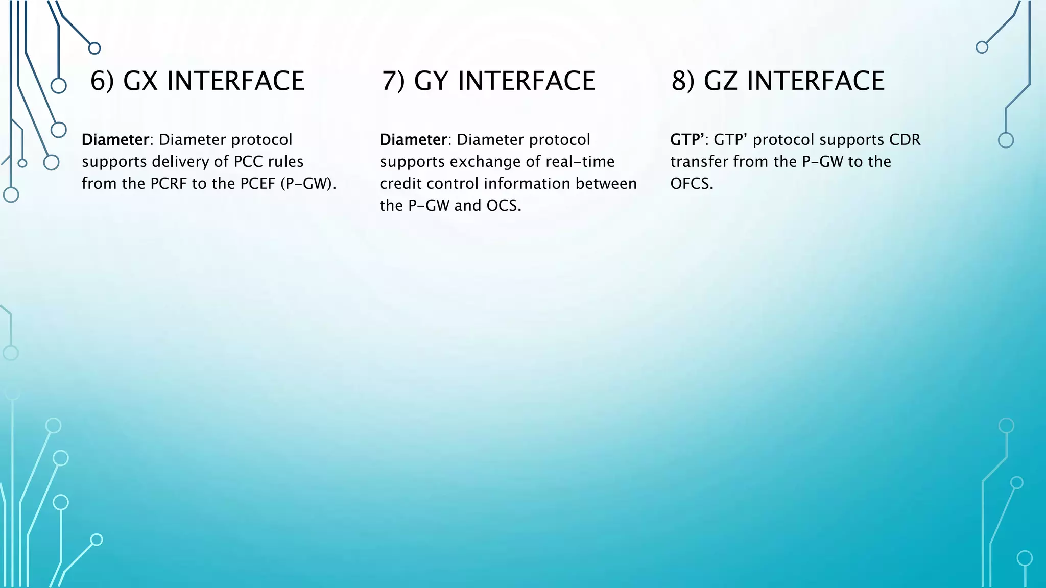 6) GX INTERFACE
Diameter: Diameter protocol
supports delivery of PCC rules
from the PCRF to the PCEF (P-GW).
7) GY INTERFACE
Diameter: Diameter protocol
supports exchange of real-time
credit control information between
the P-GW and OCS.
8) GZ INTERFACE
GTP’: GTP’ protocol supports CDR
transfer from the P-GW to the
OFCS.
 