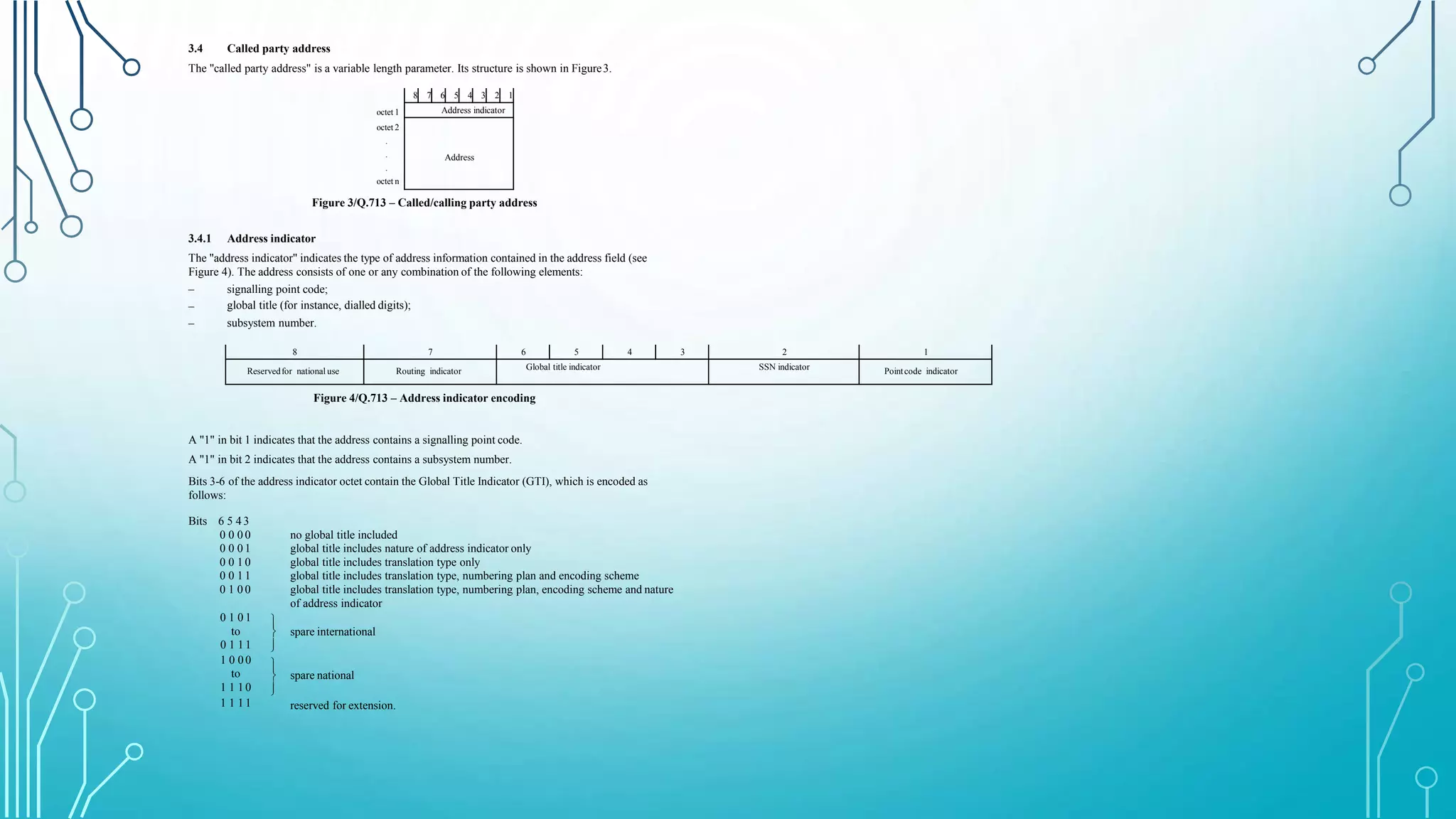 8 7 6 5 4 3 2 1
Address indicator
Address
3.4 Called party address
The "called party address" is a variable length parameter. Its structure is shown in Figure3.
octet 1
octet 2
.
.
.
octet n
Figure 3/Q.713 – Called/calling party address
3.4.1 Address indicator
The "address indicator" indicates the type of address information contained in the address field (see
Figure 4). The address consists of one or any combination of the following elements:
–
–
–
signalling point code;
global title (for instance, dialled digits);
subsystem number.
8 7 6 5 4 3 2 1
Reservedfor national use Routing indicator Global title indicator SSN indicator Pointcode indicator
Figure 4/Q.713 – Address indicator encoding
A "1" in bit 1 indicates that the address contains a signalling point code.
A "1" in bit 2 indicates that the address contains a subsystem number.
Bits 3-6 of the address indicator octet contain the Global Title Indicator (GTI), which is encoded as
follows:
Bits 6 5 4 3
0 0 0 0
0 0 0 1
0 0 1 0
0 0 1 1
0 1 0 0
no global title included
global title includes nature of address indicator only
global title includes translation type only
global title includes translation type, numbering plan and encoding scheme
global title includes translation type, numbering plan, encoding scheme and nature
of address indicator



spare international



spare national
0 1 0 1
to
0 1 1 1
1 0 0 0
to
1 1 1 0
1 1 1 1 reserved for extension.
 