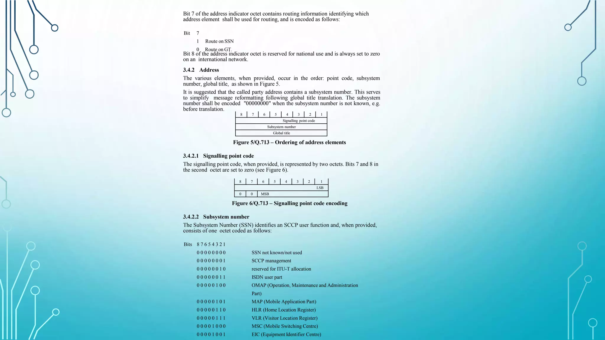Bit 7 of the address indicator octet contains routing information identifying which
address element shall be used for routing, and is encoded as follows:
Bit 7
1 Route on SSN
0 Route on GT.
Bit 8 of the address indicator octet is reserved for national use and is always set to zero
on an international network.
3.4.2 Address
The various elements, when provided, occur in the order: point code, subsystem
number, global title, as shown in Figure 5.
It is suggested that the called party address contains a subsystem number. This serves
to simplify message reformatting following global title translation. The subsystem
number shall be encoded "00000000" when the subsystem number is not known, e.g.
before translation.
8 7 6 5 4 3 2 1
Signalling point code
Subsystem number
Global title
Figure 5/Q.713 – Ordering of address elements
3.4.2.1 Signalling point code
The signalling point code, when provided, is represented by two octets. Bits 7 and 8 in
the second octet are set to zero (see Figure 6).
8 7 6 5 4 3 2 1
LSB
0 0 MSB
Figure 6/Q.713 – Signalling point code encoding
3.4.2.2 Subsystem number
The Subsystem Number (SSN) identifies an SCCP user function and, when provided,
consists of one octet coded as follows:
Bits 8 7 6 5 4 3 2 1
0 0 0 0 0 0 0 0 SSN not known/not used
0 0 0 0 0 0 0 1 SCCP management
0 0 0 0 0 0 1 0 reserved for ITU-T allocation
0 0 0 0 0 0 1 1 ISDN user part
0 0 0 0 0 1 0 0 OMAP (Operation, Maintenance and Administration
Part)
0 0 0 0 0 1 0 1 MAP (Mobile Application Part)
0 0 0 0 0 1 1 0 HLR (Home Location Register)
0 0 0 0 0 1 1 1 VLR (Visitor Location Register)
0 0 0 0 1 0 0 0 MSC (Mobile Switching Centre)
0 0 0 0 1 0 0 1 EIC (Equipment Identifier Centre)
 