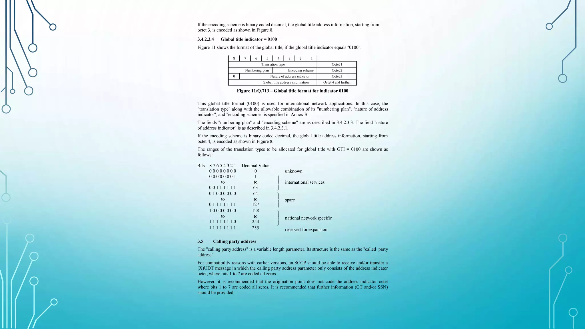 If the encoding scheme is binary coded decimal, the global title address information, starting from
octet 3, is encoded as shown in Figure 8.
3.4.2.3.4 Global title indicator = 0100
Figure 11 shows the format of the global title, if the global title indicator equals "0100".
8 7 6 5 4 3 2 1
Translation type Octet 1
Numbering plan Encoding scheme Octet 2
0 Nature of address indicator Octet 3
Global title address information Octet 4 and further
Figure 11/Q.713 – Global title format for indicator 0100
This global title format (0100) is used for international network applications. In this case, the
"translation type" along with the allowable combination of its "numbering plan", "nature of address
indicator", and "encoding scheme" is specified in Annex B.
The fields "numbering plan" and "encoding scheme" are as described in 3.4.2.3.3. The field "nature
of address indicator" is as described in 3.4.2.3.1.
If the encoding scheme is binary coded decimal, the global title address information, starting from
octet 4, is encoded as shown in Figure 8.
The ranges of the translation types to be allocated for global title with GTI = 0100 are shown as
follows:
unknown



international services



spare



national network specific
Bits 8 7 6 5 4 3 2 1 Decimal Value
0 0 0 0 0 0 0 0 0
0 0 0 0 0 0 0 1 1
to to
0 0 1 1 1 1 1 1 63
0 1 0 0 0 0 0 0 64
to to
0 1 1 1 1 1 1 1 127
1 0 0 0 0 0 0 0 128
to to
1 1 1 1 1 1 1 0 254
1 1 1 1 1 1 1 1 255 reserved for expansion
3.5 Calling party address
The "calling party address" is a variable length parameter. Its structure is the same as the "called party
address".
For compatibility reasons with earlier versions, an SCCP should be able to receive and/or transfer a
(X)UDT message in which the calling party address parameter only consists of the address indicator
octet, where bits 1 to 7 are coded all zeros.
However, it is recommended that the origination point does not code the address indicator octet
where bits 1 to 7 are coded all zeros. It is recommended that further information (GT and/or SSN)
should be provided.
 