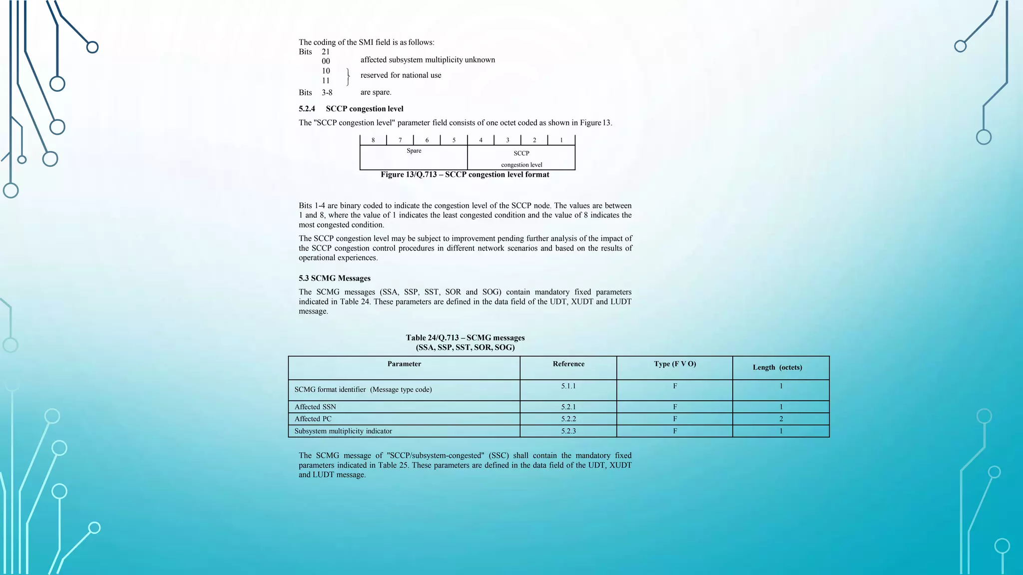 The coding of the SMI field is as follows:


affected subsystem multiplicity unknown
reserved for national use
are spare.
Bits 21
00
10
11
Bits 3-8
5.2.4 SCCP congestion level
The "SCCP congestion level" parameter field consists of one octet coded as shown in Figure13.
8 7 6 5 4 3 2 1
Spare SCCP
congestion level
Figure 13/Q.713 – SCCP congestion level format
Bits 1-4 are binary coded to indicate the congestion level of the SCCP node. The values are between
1 and 8, where the value of 1 indicates the least congested condition and the value of 8 indicates the
most congested condition.
The SCCP congestion level may be subject to improvement pending further analysis of the impact of
the SCCP congestion control procedures in different network scenarios and based on the results of
operational experiences.
5.3 SCMG Messages
The SCMG messages (SSA, SSP, SST, SOR and SOG) contain mandatory fixed parameters
indicated in Table 24. These parameters are defined in the data field of the UDT, XUDT and LUDT
message.
Table 24/Q.713 – SCMG messages
(SSA, SSP, SST, SOR, SOG)
Parameter Reference Type (F V O) Length (octets)
SCMG format identifier (Message type code) 5.1.1 F 1
Affected SSN 5.2.1 F 1
Affected PC 5.2.2 F 2
Subsystem multiplicity indicator 5.2.3 F 1
The SCMG message of "SCCP/subsystem-congested" (SSC) shall contain the mandatory fixed
parameters indicated in Table 25. These parameters are defined in the data field of the UDT, XUDT
and LUDT message.
 