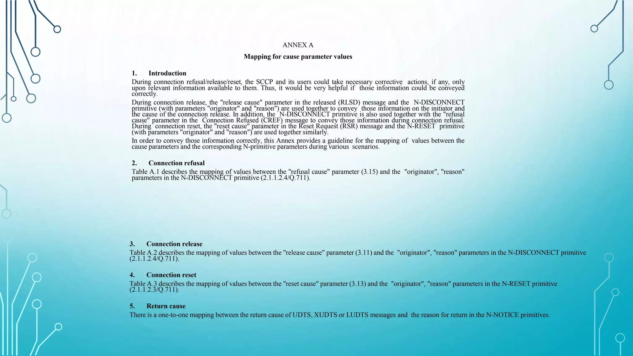 ANNEX A
Mapping for cause parameter values
1. Introduction
During connection refusal/release/reset, the SCCP and its users could take necessary corrective actions, if any, only
upon relevant information available to them. Thus, it would be very helpful if those information could be conveyed
correctly.
During connection release, the "release cause" parameter in the released (RLSD) message and the N-DISCONNECT
primitive (with parameters "originator" and "reason") are used together to convey those information on the initiator and
the cause of the connection release. In addition, the N-DISCONNECT primitive is also used together with the "refusal
cause" parameter in the Connection Refused (CREF) message to convey those information during connection refusal.
During connection reset, the "reset cause" parameter in the Reset Request (RSR) message and the N-RESET primitive
(with parameters "originator" and "reason") are used together similarly.
In order to convey those information correctly, this Annex provides a guideline for the mapping of values between the
cause parameters and the corresponding N-primitive parameters during various scenarios.
2. Connection refusal
Table A.1 describes the mapping of values between the "refusal cause" parameter (3.15) and the "originator", "reason"
parameters in the N-DISCONNECT primitive (2.1.1.2.4/Q.711).
3. Connection release
Table A.2 describes the mapping of values between the "release cause" parameter (3.11) and the "originator", "reason" parameters in the N-DISCONNECT primitive
(2.1.1.2.4/Q.711).
4. Connection reset
Table A.3 describes the mapping of values between the "reset cause" parameter (3.13) and the "originator", "reason" parameters in the N-RESET primitive
(2.1.1.2.3/Q.711).
5. Return cause
There is a one-to-one mapping between the return cause of UDTS, XUDTS or LUDTS messages and the reason for return in the N-NOTICE primitives.
 