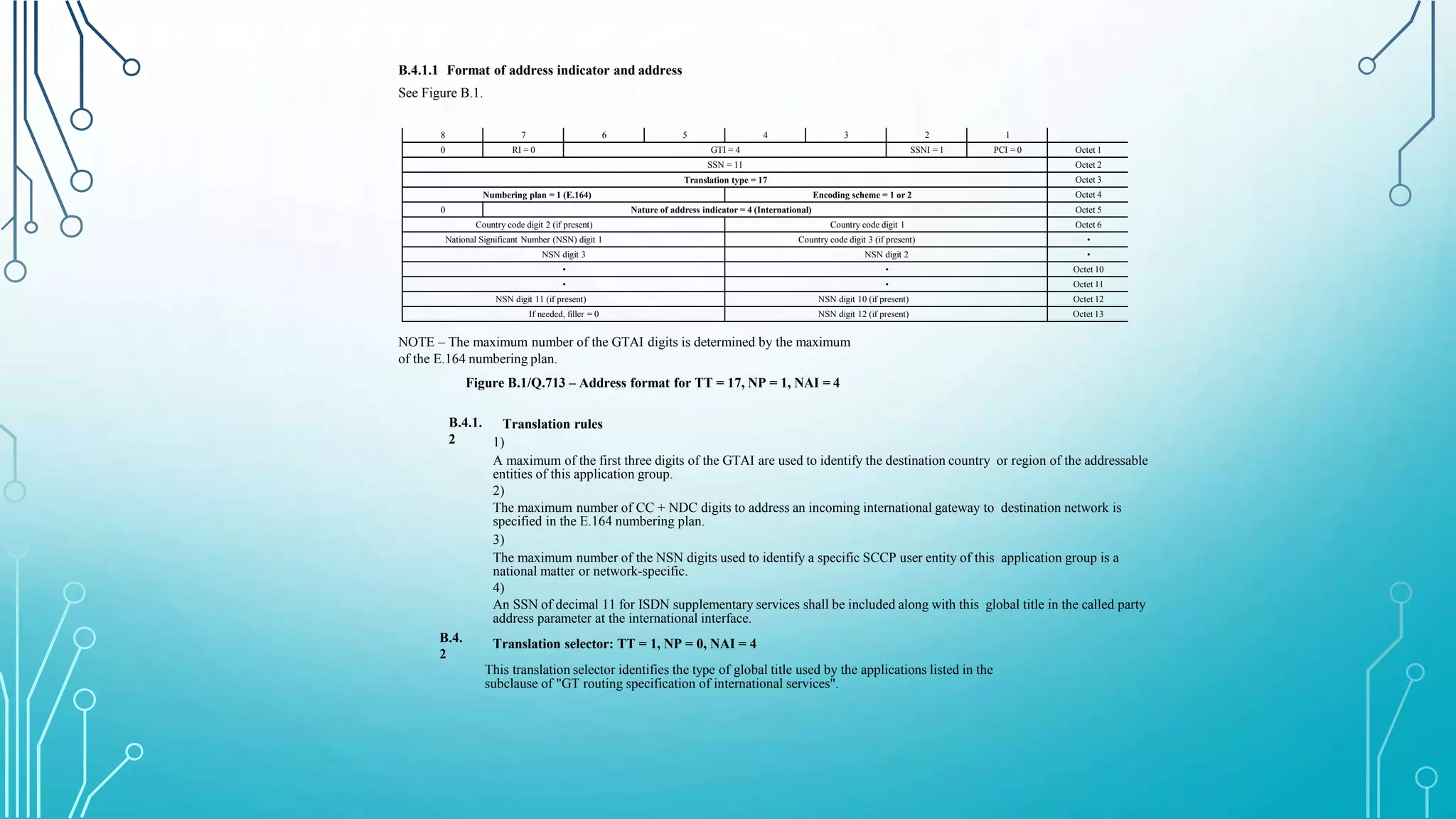 B.4.1.1 Format of address indicator and address
See Figure B.1.
8 7 6 5 4 3 2 1
0 RI = 0 GTI = 4 SSNI = 1 PCI = 0 Octet 1
SSN = 11 Octet 2
Translation type = 17 Octet 3
Numbering plan = 1 (E.164) Encoding scheme = 1 or 2 Octet 4
0 Nature of address indicator = 4 (International) Octet 5
Country code digit 2 (if present) Country code digit 1 Octet 6
National Significant Number (NSN) digit 1 Country code digit 3 (if present) •
NSN digit 3 NSN digit 2 •
• • Octet 10
• • Octet 11
NSN digit 11 (if present) NSN digit 10 (if present) Octet 12
If needed, filler = 0 NSN digit 12 (if present) Octet 13
NOTE – The maximum number of the GTAI digits is determined by the maximum
of the E.164 numbering plan.
Figure B.1/Q.713 – Address format for TT = 17, NP = 1, NAI = 4
B.4.1.
2
B.4.
2
Translation rules
1)
A maximum of the first three digits of the GTAI are used to identify the destination country or region of the addressable
entities of this application group.
2)
The maximum number of CC + NDC digits to address an incoming international gateway to destination network is
specified in the E.164 numbering plan.
3)
The maximum number of the NSN digits used to identify a specific SCCP user entity of this application group is a
national matter or network-specific.
4)
An SSN of decimal 11 for ISDN supplementary services shall be included along with this global title in the called party
address parameter at the international interface.
Translation selector: TT = 1, NP = 0, NAI = 4
This translation selector identifies the type of global title used by the applications listed in the
subclause of "GT routing specification of international services".
 