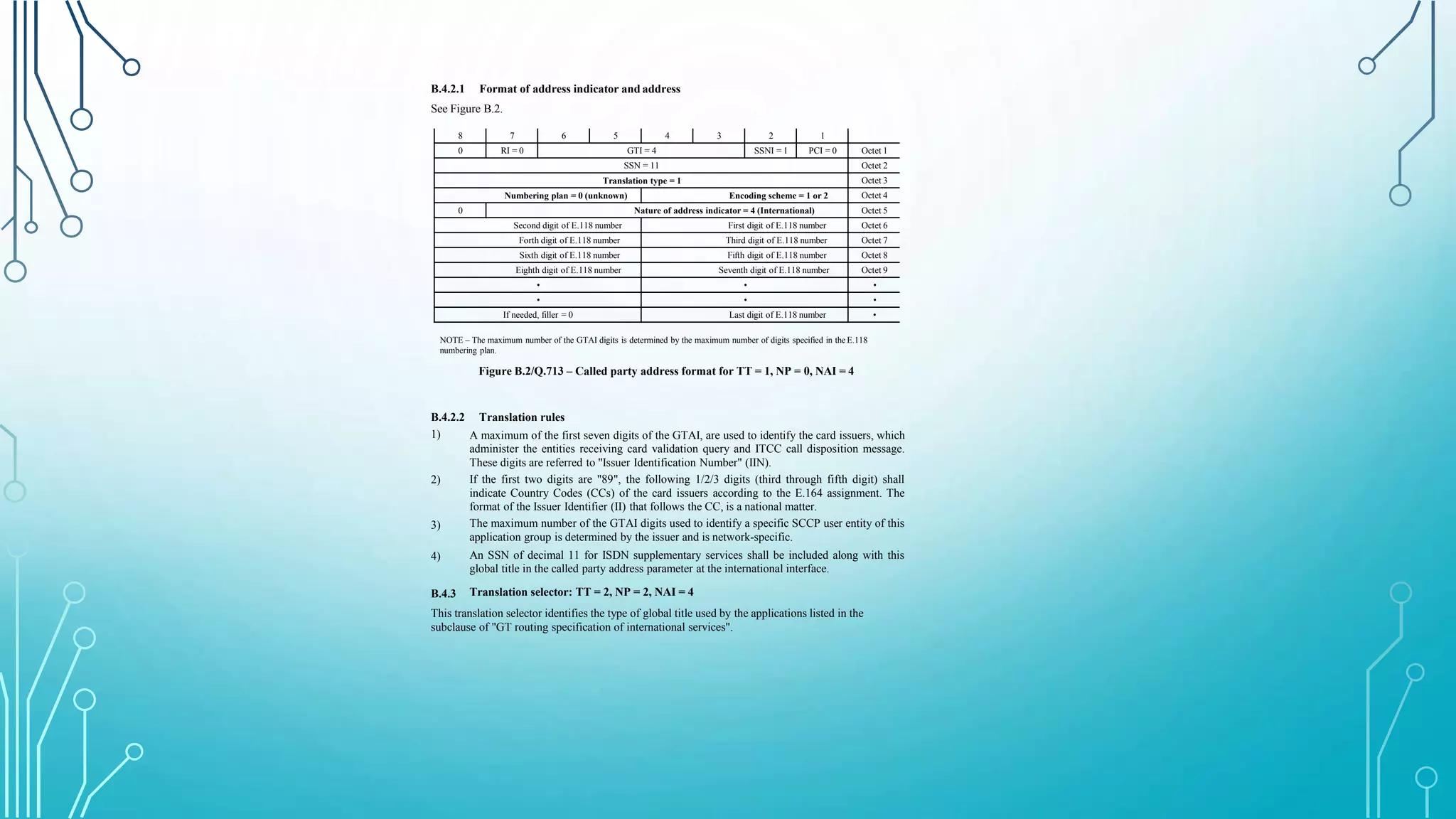 B.4.2.1 Format of address indicator and address
See Figure B.2.
8 7 6 5 4 3 2 1
0 RI = 0 GTI = 4 SSNI = 1 PCI = 0 Octet 1
SSN = 11 Octet 2
Translation type = 1 Octet 3
Numbering plan = 0 (unknown) Encoding scheme = 1 or 2 Octet 4
0 Nature of address indicator = 4 (International) Octet 5
Second digit of E.118 number First digit of E.118 number Octet 6
Forth digit of E.118 number Third digit of E.118 number Octet 7
Sixth digit of E.118 number Fifth digit of E.118 number Octet 8
Eighth digit of E.118 number Seventh digit of E.118 number Octet 9
• • •
• • •
If needed, filler = 0 Last digit of E.118 number •
NOTE – The maximum number of the GTAI digits is determined by the maximum number of digits specified in the E.118
numbering plan.
Figure B.2/Q.713 – Called party address format for TT = 1, NP = 0, NAI = 4
B.4.2.2
1)
2)
3)
4)
B.4.3
Translation rules
A maximum of the first seven digits of the GTAI, are used to identify the card issuers, which
administer the entities receiving card validation query and ITCC call disposition message.
These digits are referred to "Issuer Identification Number" (IIN).
If the first two digits are "89", the following 1/2/3 digits (third through fifth digit) shall
indicate Country Codes (CCs) of the card issuers according to the E.164 assignment. The
format of the Issuer Identifier (II) that follows the CC, is a national matter.
The maximum number of the GTAI digits used to identify a specific SCCP user entity of this
application group is determined by the issuer and is network-specific.
An SSN of decimal 11 for ISDN supplementary services shall be included along with this
global title in the called party address parameter at the international interface.
Translation selector: TT = 2, NP = 2, NAI = 4
This translation selector identifies the type of global title used by the applications listed in the
subclause of "GT routing specification of international services".
 