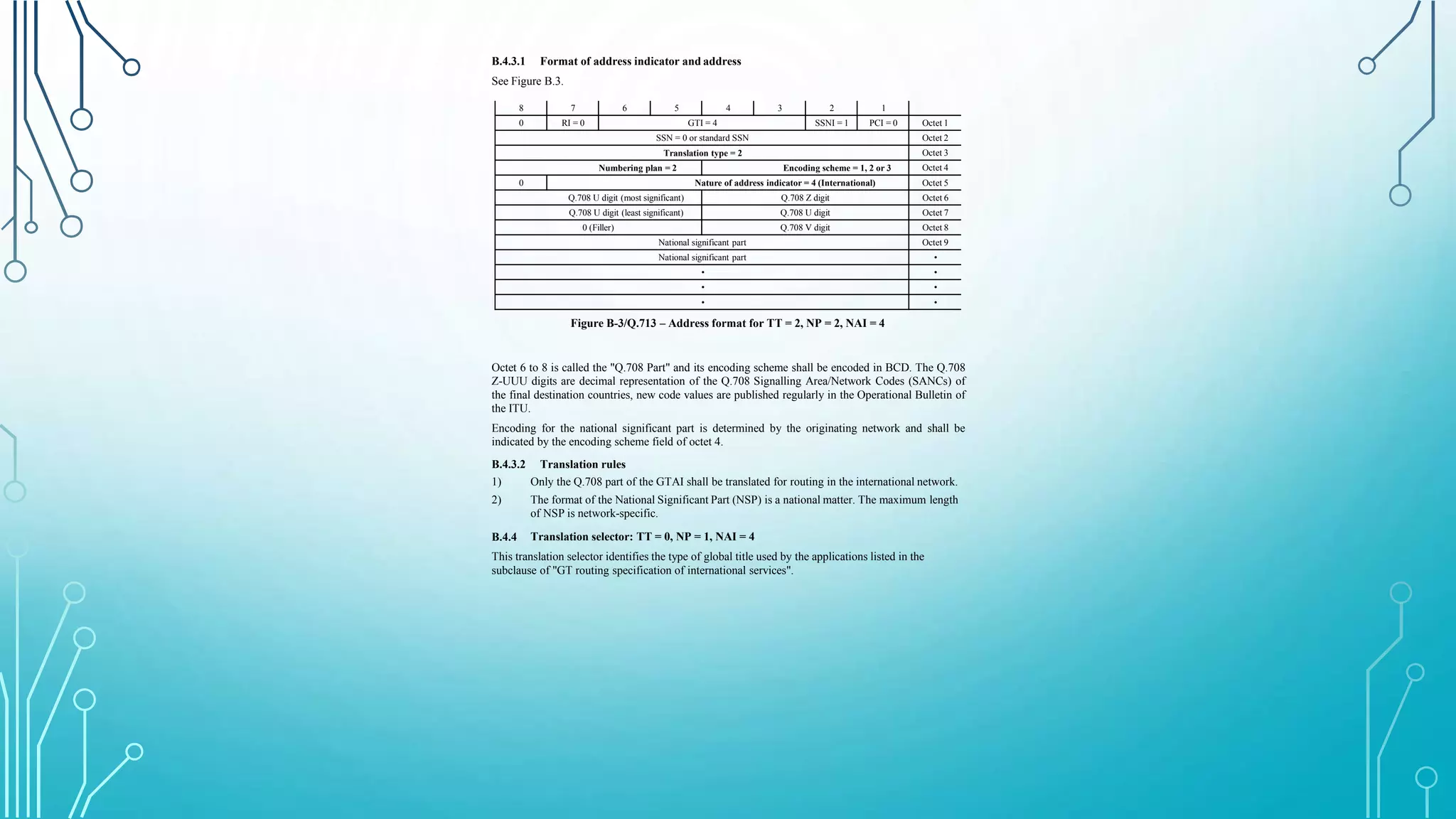 B.4.3.1 Format of address indicator and address
See Figure B.3.
8 7 6 5 4 3 2 1
0 RI = 0 GTI = 4 SSNI = 1 PCI = 0 Octet 1
SSN = 0 or standard SSN Octet 2
Translation type = 2 Octet 3
Numbering plan = 2 Encoding scheme = 1, 2 or 3 Octet 4
0 Nature of address indicator = 4 (International) Octet 5
Q.708 U digit (most significant) Q.708 Z digit Octet 6
Q.708 U digit (least significant) Q.708 U digit Octet 7
0 (Filler) Q.708 V digit Octet 8
National significant part Octet 9
National significant part •
• •
• •
• •
Figure B-3/Q.713 – Address format for TT = 2, NP = 2, NAI = 4
Octet 6 to 8 is called the "Q.708 Part" and its encoding scheme shall be encoded in BCD. The Q.708
Z-UUU digits are decimal representation of the Q.708 Signalling Area/Network Codes (SANCs) of
the final destination countries, new code values are published regularly in the Operational Bulletin of
the ITU.
Encoding for the national significant part is determined by the originating network and shall be
indicated by the encoding scheme field of octet 4.
B.4.4
B.4.3.2 Translation rules
1) Only the Q.708 part of the GTAI shall be translated for routing in the international network.
2) The format of the National Significant Part (NSP) is a national matter. The maximum length
of NSP is network-specific.
Translation selector: TT = 0, NP = 1, NAI = 4
This translation selector identifies the type of global title used by the applications listed in the
subclause of "GT routing specification of international services".
 
