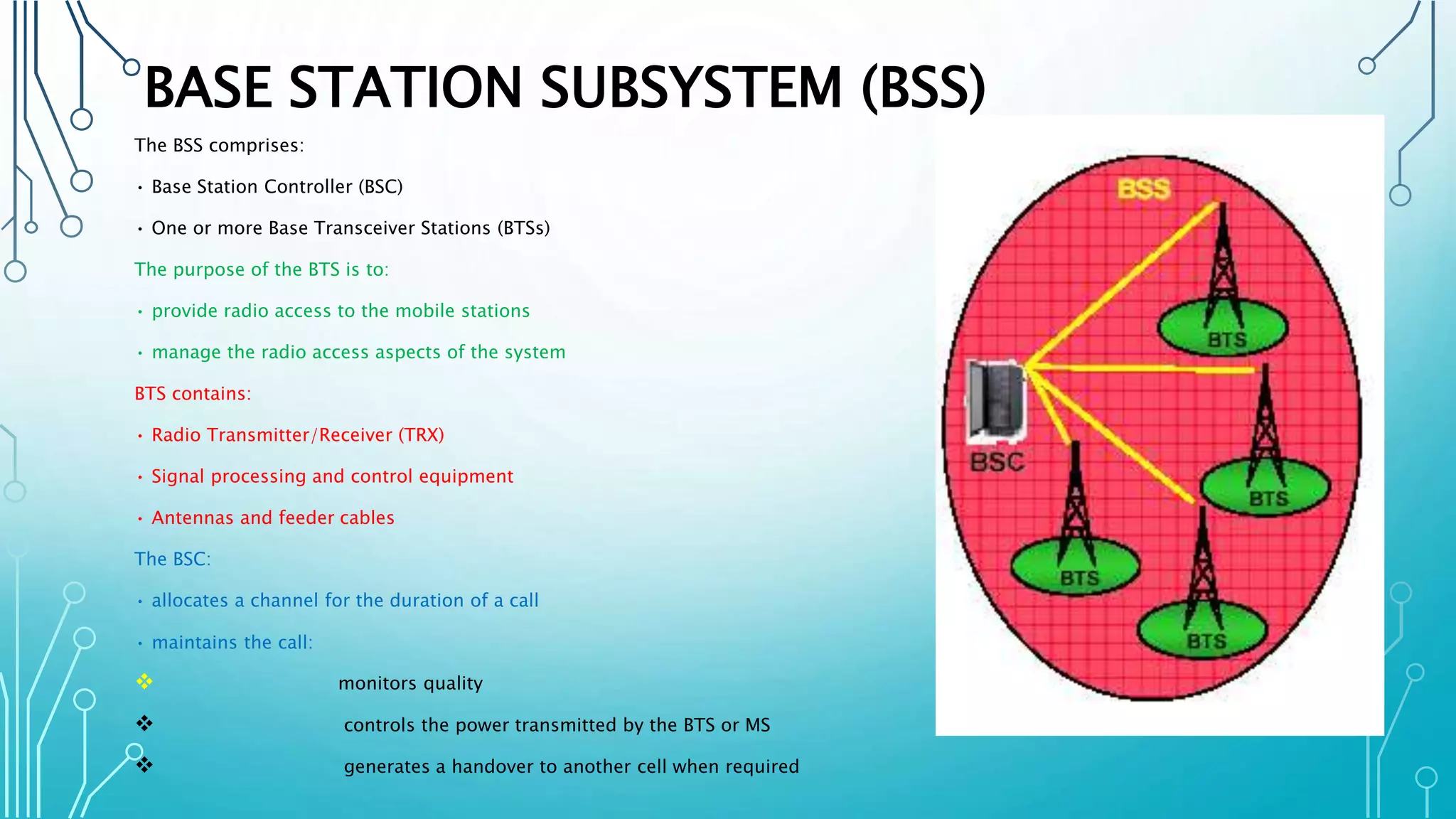 BASE STATION SUBSYSTEM (BSS)
The BSS comprises:
• Base Station Controller (BSC)
• One or more Base Transceiver Stations (BTSs)
The purpose of the BTS is to:
• provide radio access to the mobile stations
• manage the radio access aspects of the system
BTS contains:
• Radio Transmitter/Receiver (TRX)
• Signal processing and control equipment
• Antennas and feeder cables
The BSC:
• allocates a channel for the duration of a call
• maintains the call:
 monitors quality
 controls the power transmitted by the BTS or MS
 generates a handover to another cell when required
 
