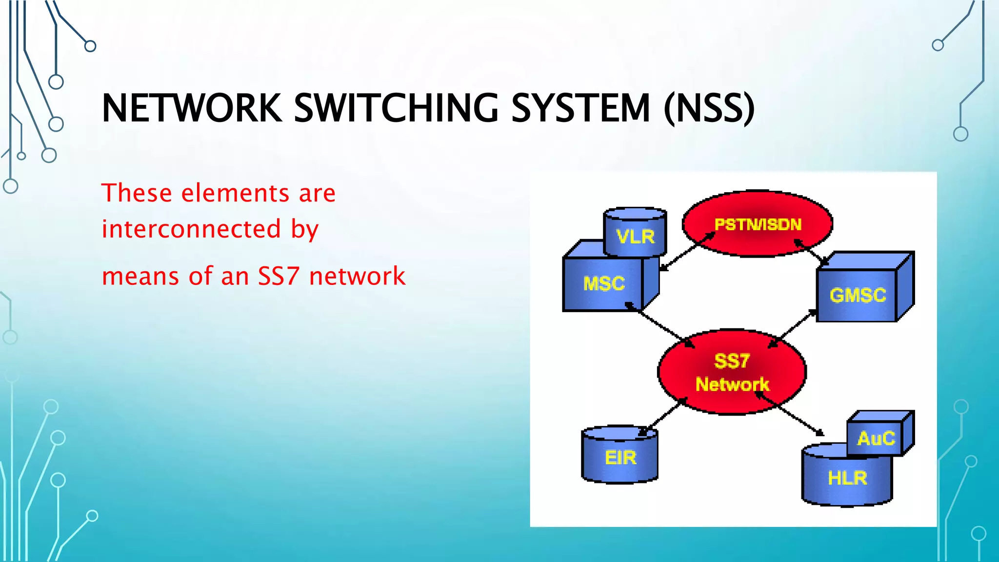 NETWORK SWITCHING SYSTEM (NSS)
These elements are
interconnected by
means of an SS7 network
 