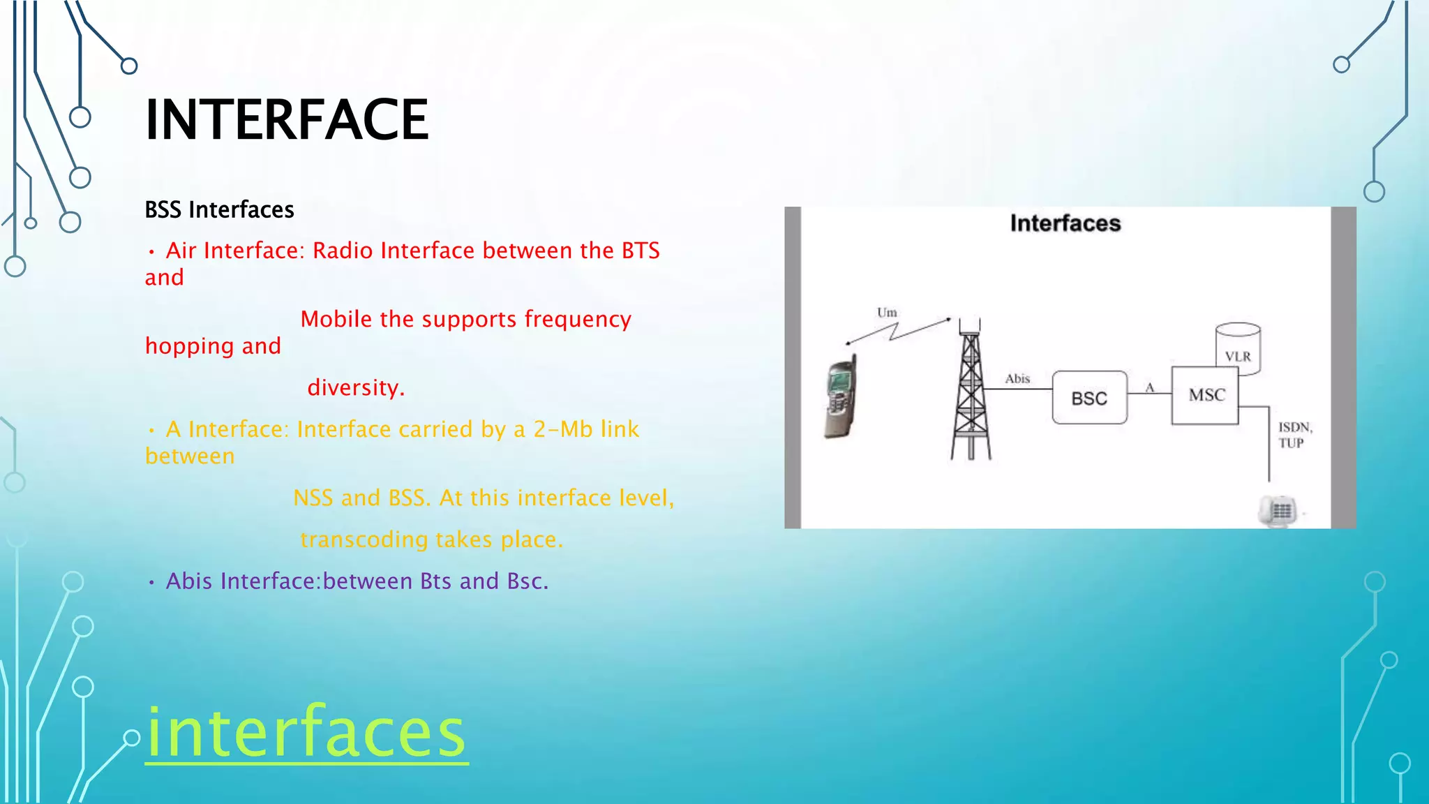 INTERFACE
BSS Interfaces
• Air Interface: Radio Interface between the BTS
and
Mobile the supports frequency
hopping and
diversity.
• A Interface: Interface carried by a 2-Mb link
between
NSS and BSS. At this interface level,
transcoding takes place.
• Abis Interface:between Bts and Bsc.
interfaces
 