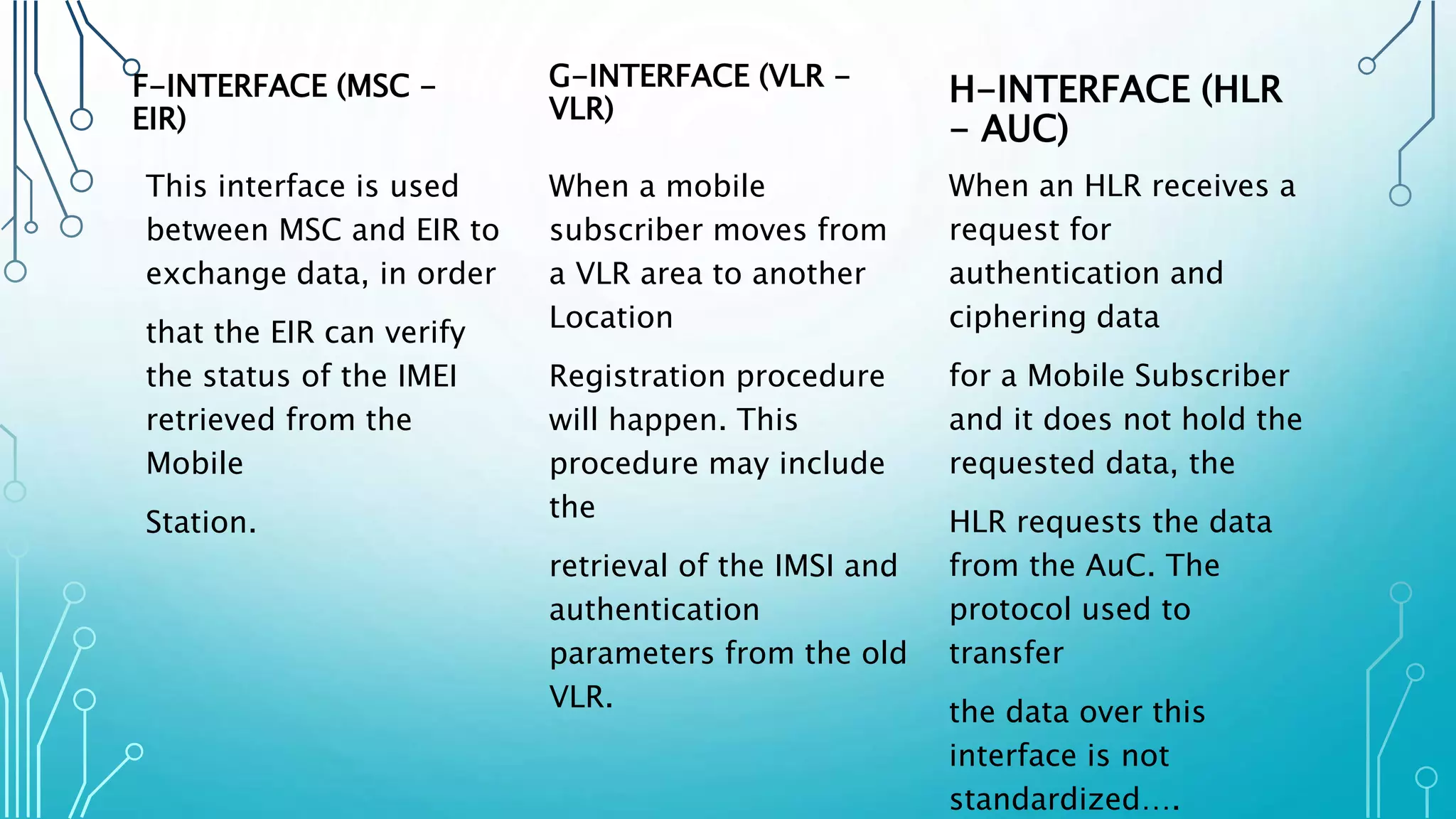 F-INTERFACE (MSC -
EIR)
This interface is used
between MSC and EIR to
exchange data, in order
that the EIR can verify
the status of the IMEI
retrieved from the
Mobile
Station.
G-INTERFACE (VLR -
VLR)
When a mobile
subscriber moves from
a VLR area to another
Location
Registration procedure
will happen. This
procedure may include
the
retrieval of the IMSI and
authentication
parameters from the old
VLR.
H-INTERFACE (HLR
- AUC)
When an HLR receives a
request for
authentication and
ciphering data
for a Mobile Subscriber
and it does not hold the
requested data, the
HLR requests the data
from the AuC. The
protocol used to
transfer
the data over this
interface is not
standardized….
 