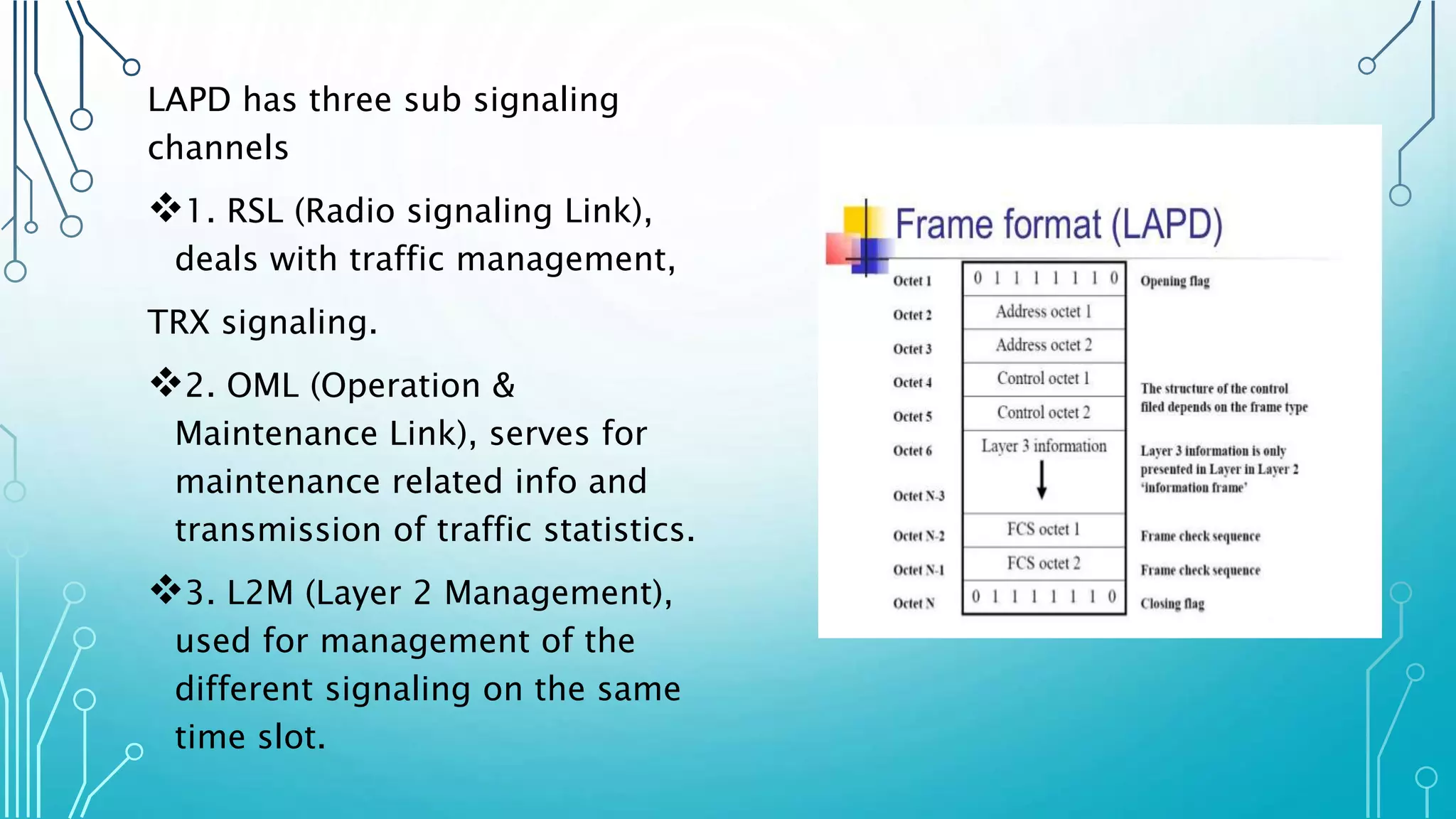 LAPD has three sub signaling
channels
1. RSL (Radio signaling Link),
deals with traffic management,
TRX signaling.
2. OML (Operation &
Maintenance Link), serves for
maintenance related info and
transmission of traffic statistics.
3. L2M (Layer 2 Management),
used for management of the
different signaling on the same
time slot.
 