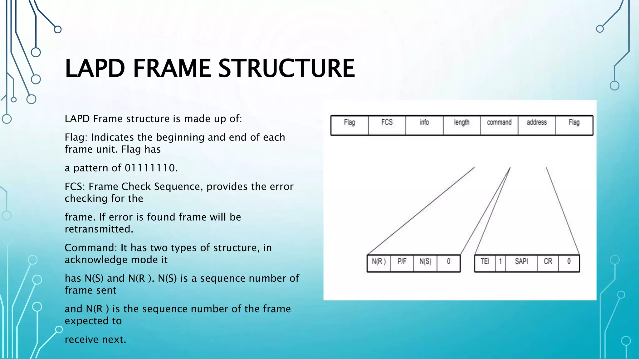 LAPD FRAME STRUCTURE
LAPD Frame structure is made up of:
Flag: Indicates the beginning and end of each
frame unit. Flag has
a pattern of 01111110.
FCS: Frame Check Sequence, provides the error
checking for the
frame. If error is found frame will be
retransmitted.
Command: It has two types of structure, in
acknowledge mode it
has N(S) and N(R ). N(S) is a sequence number of
frame sent
and N(R ) is the sequence number of the frame
expected to
receive next.
 