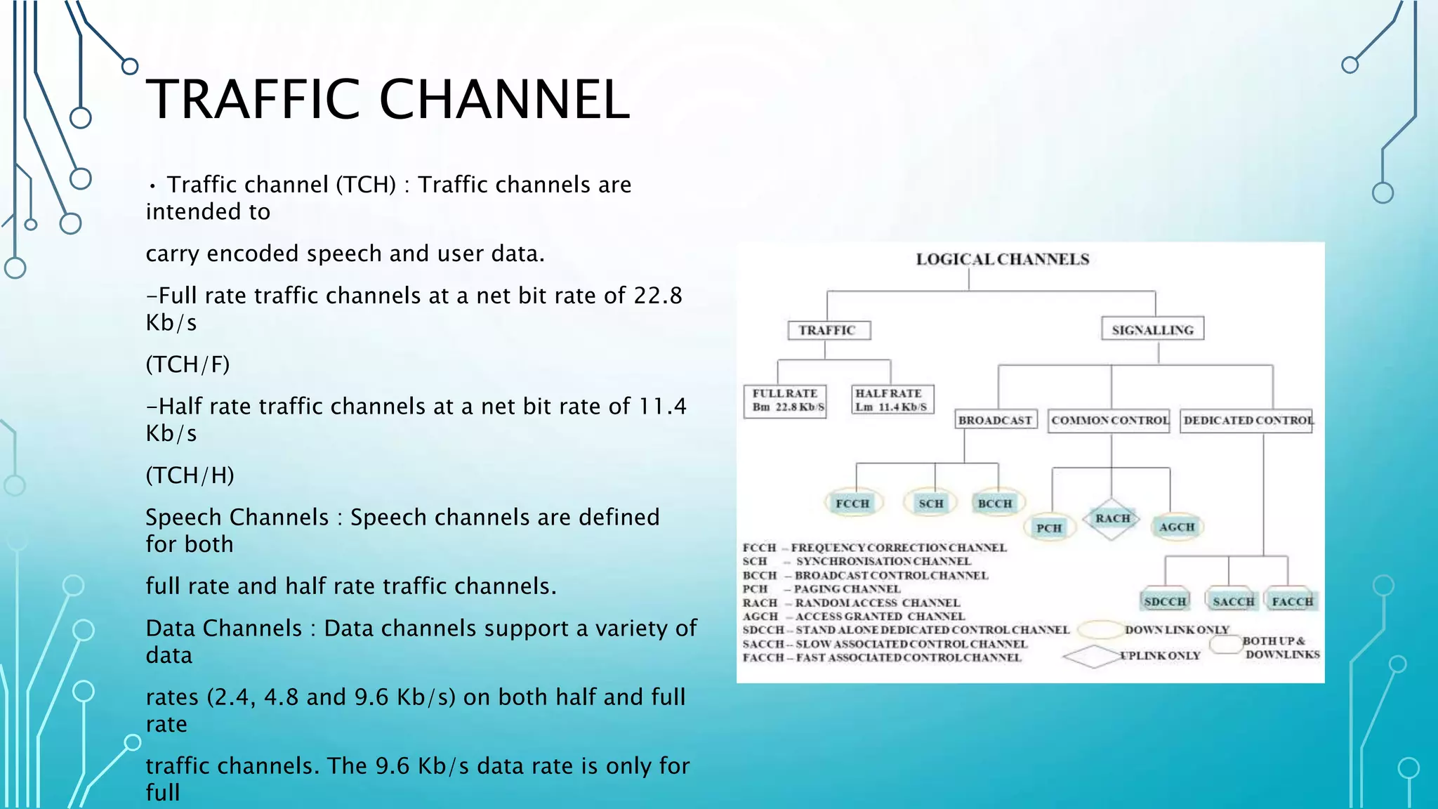 TRAFFIC CHANNEL
• Traffic channel (TCH) : Traffic channels are
intended to
carry encoded speech and user data.
-Full rate traffic channels at a net bit rate of 22.8
Kb/s
(TCH/F)
-Half rate traffic channels at a net bit rate of 11.4
Kb/s
(TCH/H)
Speech Channels : Speech channels are defined
for both
full rate and half rate traffic channels.
Data Channels : Data channels support a variety of
data
rates (2.4, 4.8 and 9.6 Kb/s) on both half and full
rate
traffic channels. The 9.6 Kb/s data rate is only for
full
 