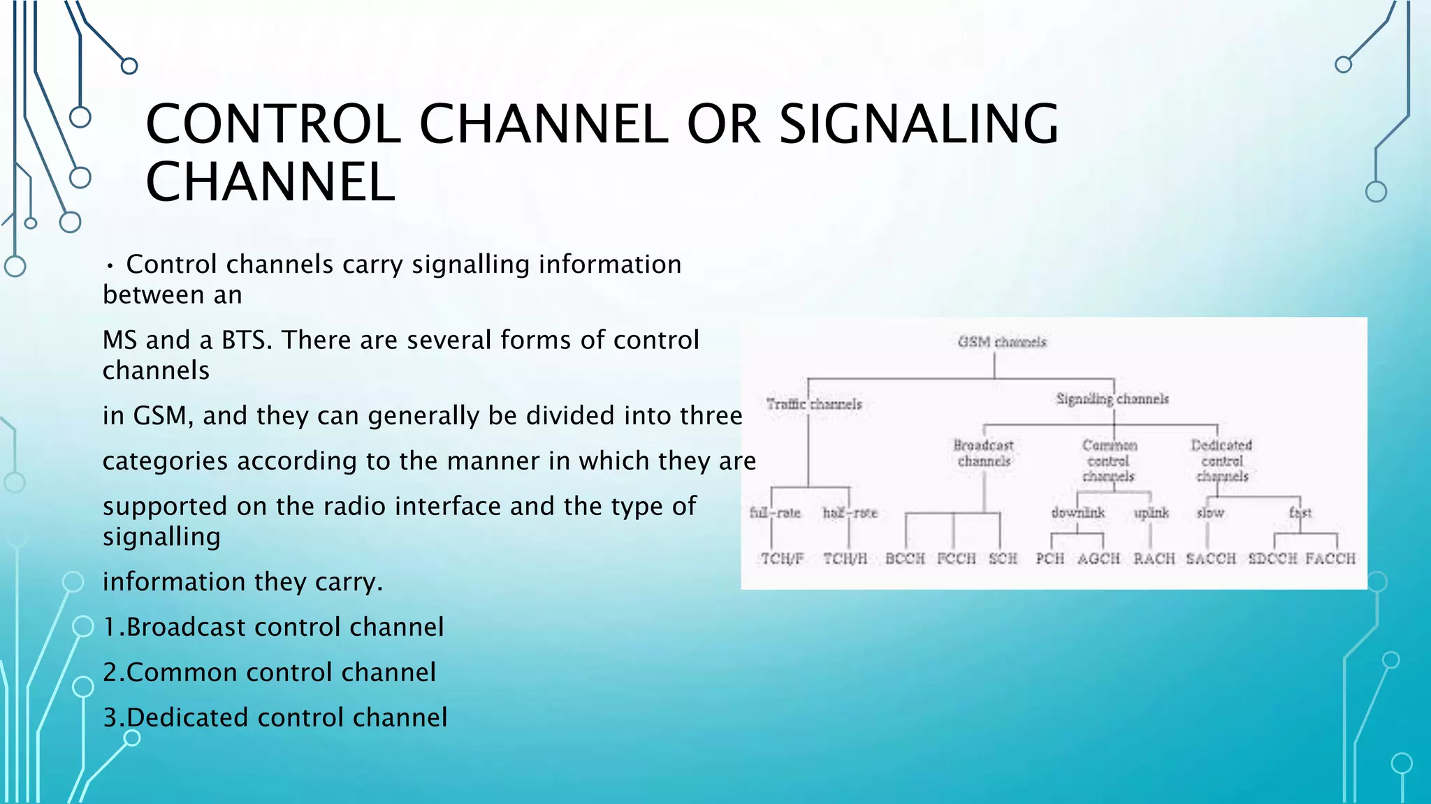CONTROL CHANNEL OR SIGNALING
CHANNEL
• Control channels carry signalling information
between an
MS and a BTS. There are several forms of control
channels
in GSM, and they can generally be divided into three
categories according to the manner in which they are
supported on the radio interface and the type of
signalling
information they carry.
1.Broadcast control channel
2.Common control channel
3.Dedicated control channel
 