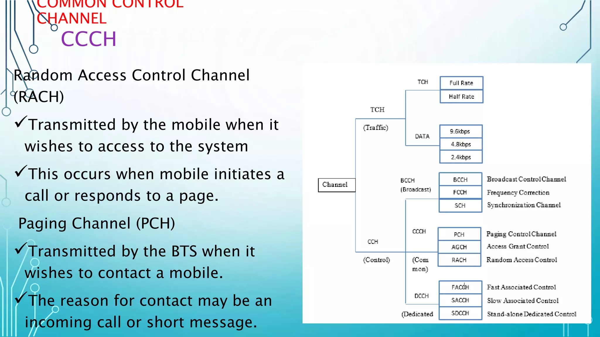 CCCH
COMMON CONTROL
CHANNEL
Random Access Control Channel
(RACH)
Transmitted by the mobile when it
wishes to access to the system
This occurs when mobile initiates a
call or responds to a page.
Paging Channel (PCH)
Transmitted by the BTS when it
wishes to contact a mobile.
The reason for contact may be an
incoming call or short message.
 