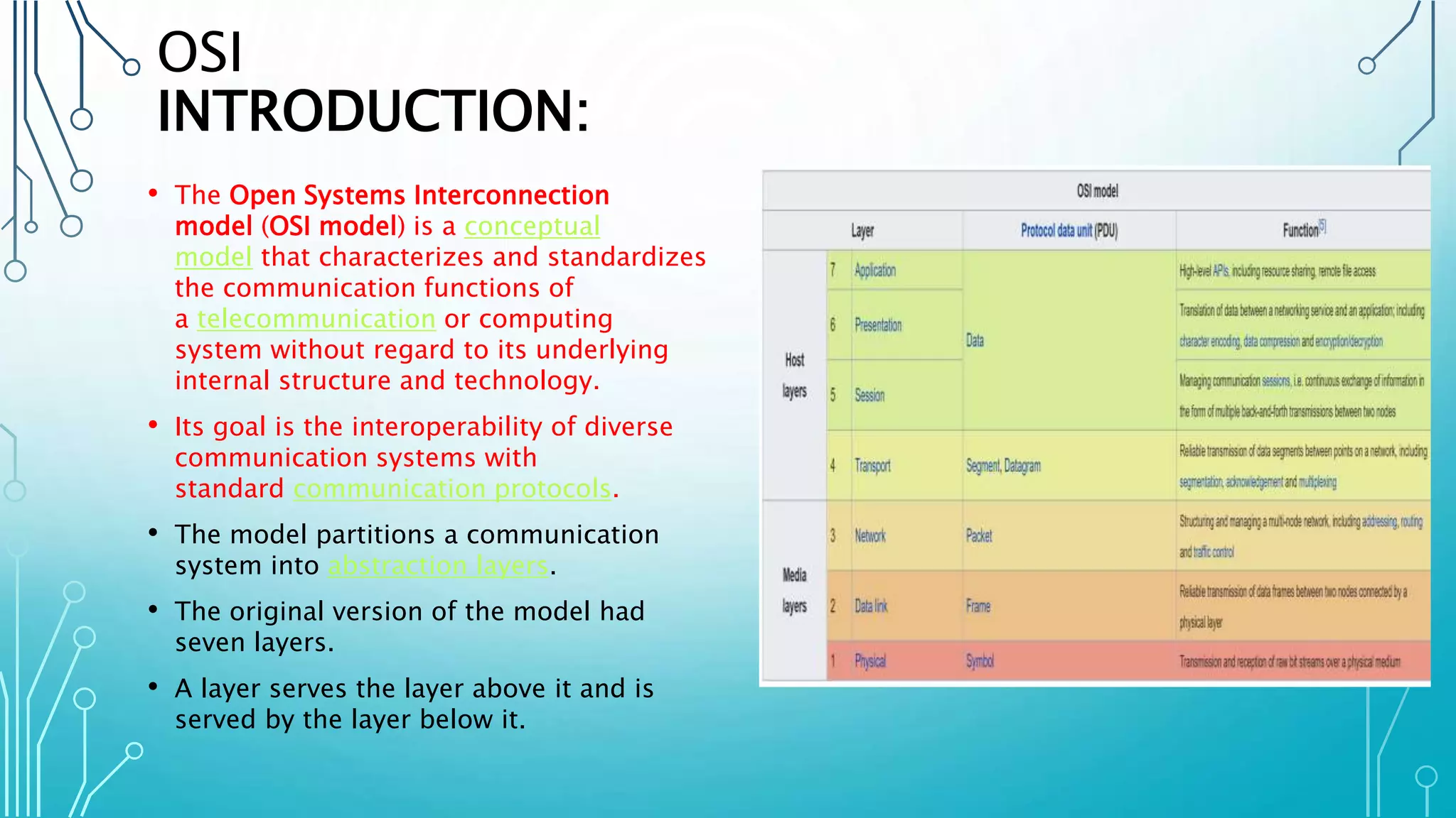 OSI
INTRODUCTION:
• The Open Systems Interconnection
model (OSI model) is a conceptual
model that characterizes and standardizes
the communication functions of
a telecommunication or computing
system without regard to its underlying
internal structure and technology.
• Its goal is the interoperability of diverse
communication systems with
standard communication protocols.
• The model partitions a communication
system into abstraction layers.
• The original version of the model had
seven layers.
• A layer serves the layer above it and is
served by the layer below it.
 
