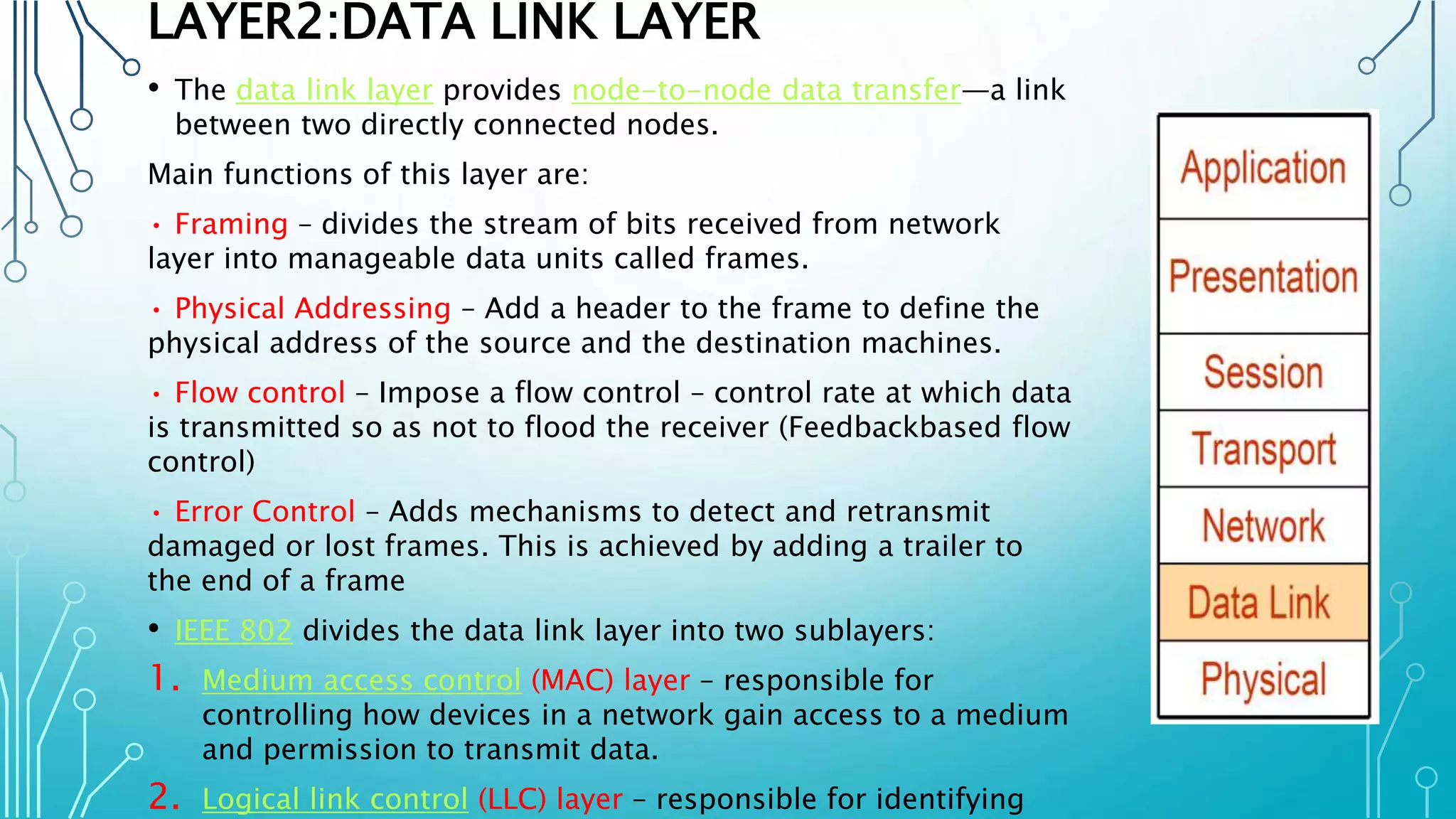 LAYER2:DATA LINK LAYER
• The data link layer provides node-to-node data transfer—a link
between two directly connected nodes.
Main functions of this layer are:
• Framing – divides the stream of bits received from network
layer into manageable data units called frames.
• Physical Addressing – Add a header to the frame to define the
physical address of the source and the destination machines.
• Flow control – Impose a flow control – control rate at which data
is transmitted so as not to flood the receiver (Feedbackbased flow
control)
• Error Control – Adds mechanisms to detect and retransmit
damaged or lost frames. This is achieved by adding a trailer to
the end of a frame
• IEEE 802 divides the data link layer into two sublayers:
1. Medium access control (MAC) layer – responsible for
controlling how devices in a network gain access to a medium
and permission to transmit data.
2. Logical link control (LLC) layer – responsible for identifying
 