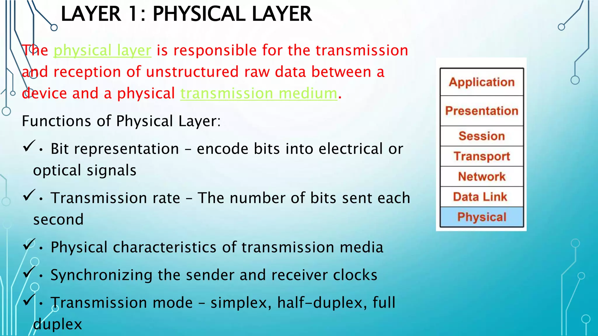 LAYER 1: PHYSICAL LAYER
The physical layer is responsible for the transmission
and reception of unstructured raw data between a
device and a physical transmission medium.
Functions of Physical Layer:
• Bit representation – encode bits into electrical or
optical signals
• Transmission rate – The number of bits sent each
second
• Physical characteristics of transmission media
• Synchronizing the sender and receiver clocks
• Transmission mode – simplex, half-duplex, full
duplex
 