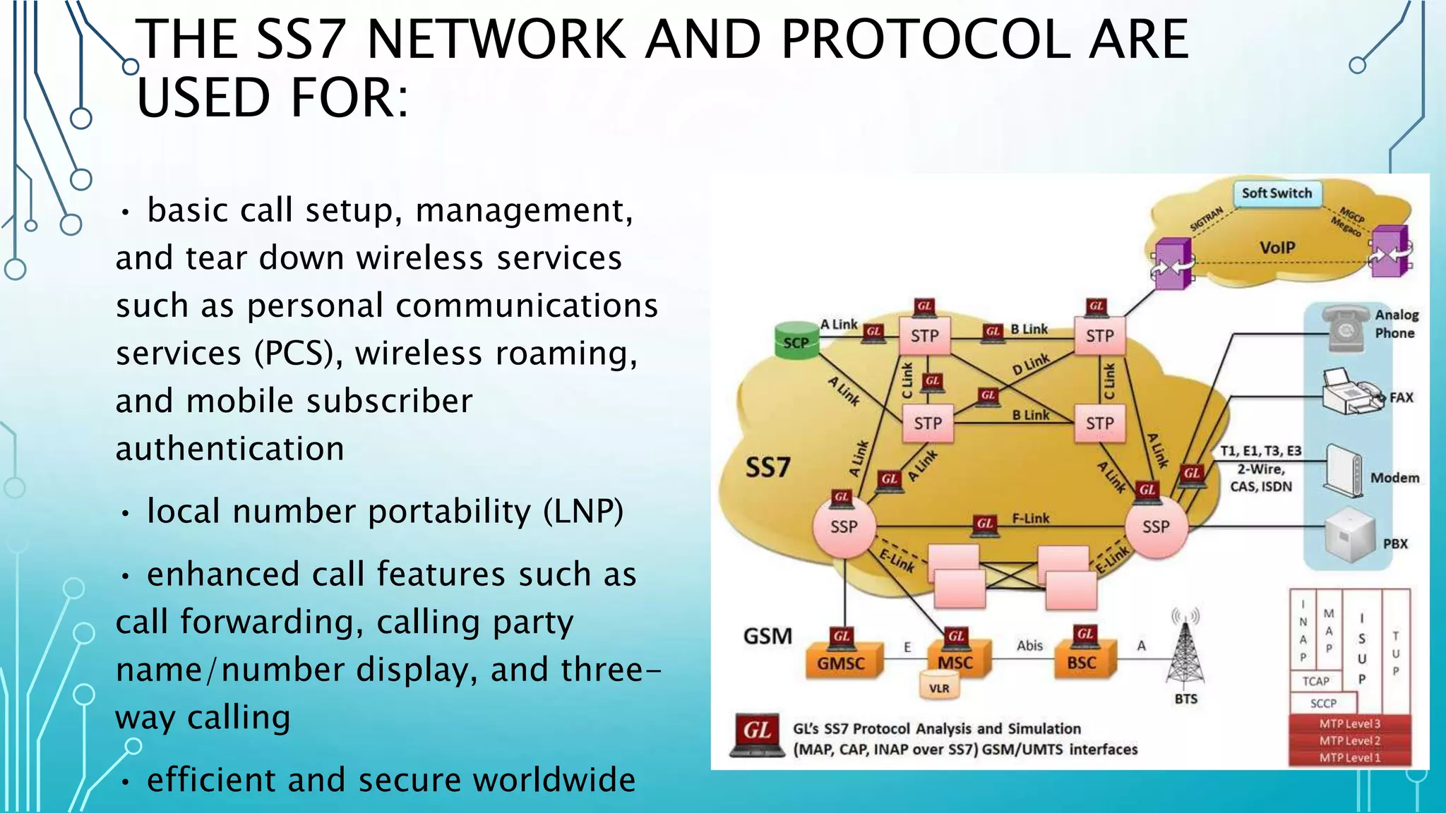 THE SS7 NETWORK AND PROTOCOL ARE
USED FOR:
• basic call setup, management,
and tear down wireless services
such as personal communications
services (PCS), wireless roaming,
and mobile subscriber
authentication
• local number portability (LNP)
• enhanced call features such as
call forwarding, calling party
name/number display, and three-
way calling
• efficient and secure worldwide
 