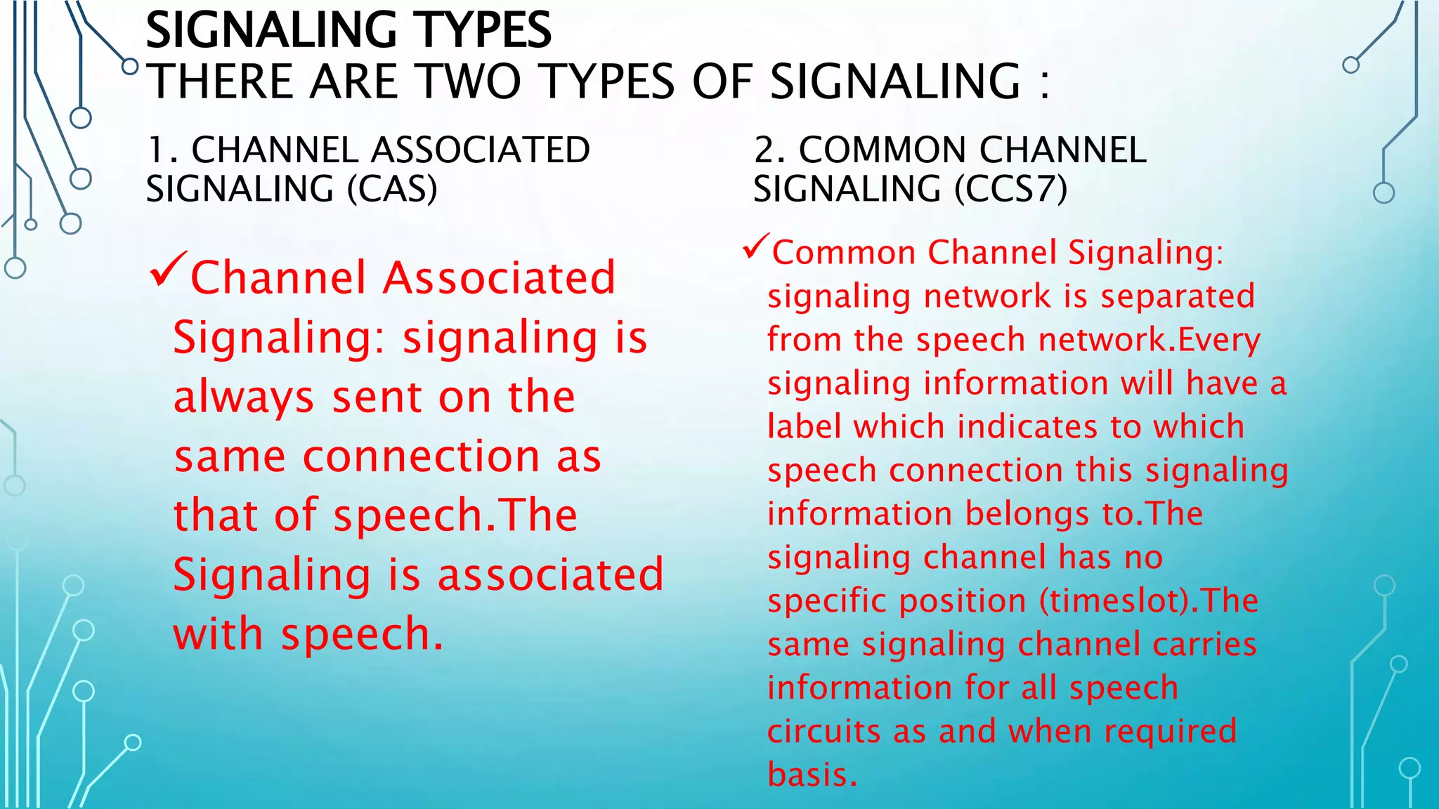 SIGNALING TYPES
THERE ARE TWO TYPES OF SIGNALING :
1. CHANNEL ASSOCIATED
SIGNALING (CAS)
Channel Associated
Signaling: signaling is
always sent on the
same connection as
that of speech.The
Signaling is associated
with speech.
2. COMMON CHANNEL
SIGNALING (CCS7)
Common Channel Signaling:
signaling network is separated
from the speech network.Every
signaling information will have a
label which indicates to which
speech connection this signaling
information belongs to.The
signaling channel has no
specific position (timeslot).The
same signaling channel carries
information for all speech
circuits as and when required
basis.
 