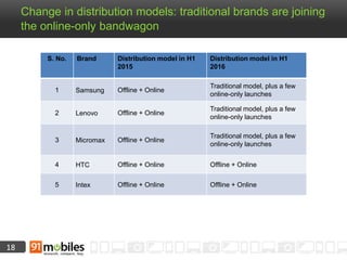 18
Change in distribution models: traditional brands are joining
the online-only bandwagon
S. No. Brand Distribution model in H1
2015
Distribution model in H1
2016
1 Samsung Offline + Online
Traditional model, plus a few
online-only launches
2 Lenovo Offline + Online
Traditional model, plus a few
online-only launches
3 Micromax Offline + Online
Traditional model, plus a few
online-only launches
4 HTC Offline + Online Offline + Online
5 Intex Offline + Online Offline + Online
 