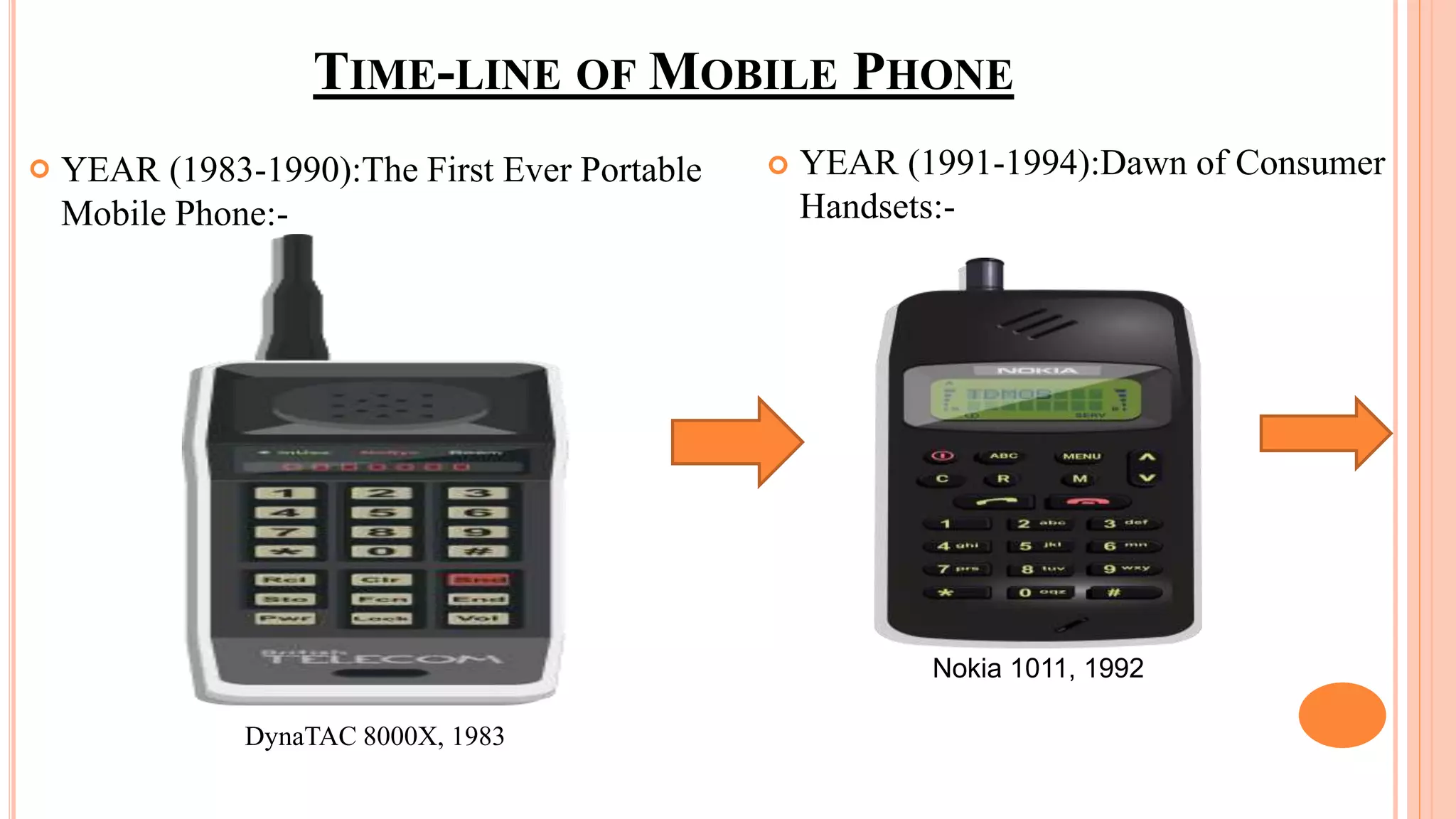 TIME-LINE OF MOBILE PHONE
 YEAR (1983-1990):The First Ever Portable
Mobile Phone:-
 YEAR (1991-1994):Dawn of Consumer
Handsets:-
DynaTAC 8000X, 1983
Nokia 1011, 1992
 