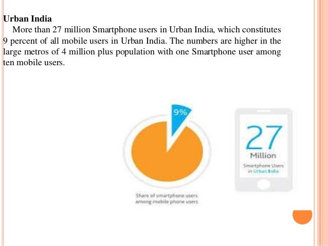 india Phone penetration in