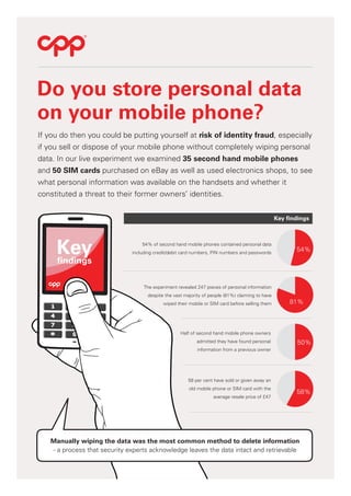 ®




Do you store personal data
on your mobile phone?
If you do then you could be putting yourself at risk of identity fraud, especially
if you sell or dispose of your mobile phone without completely wiping personal
data. In our live experiment we examined 35 second hand mobile phones
and 50 SIM cards purchased on eBay as well as used electronics shops, to see
what personal information was available on the handsets and whether it
constituted a threat to their former owners’ identities.


                                                                                                 Key ﬁndings




     Key
     ﬁndings
                                  54% of second hand mobile phones contained personal data
                              including credit/debit card numbers, PIN numbers and passwords
                                                                                                        54%



      ®




                                   The experiment revealed 247 pieces of personal information
                                    despite the vast majority of people (81%) claiming to have
                                           wiped their mobile or SIM card before selling them        81%



                                                   Half of second hand mobile phone owners
                                                           admitted they have found personal            50%
                                                           information from a previous owner




                                                       58 per cent have sold or given away an
                                                       old mobile phone or SIM card with the
                                                                                                        58%
                                                                  average resale price of £47




   Manually wiping the data was the most common method to delete information
   - a process that security experts acknowledge leaves the data intact and retrievable
 