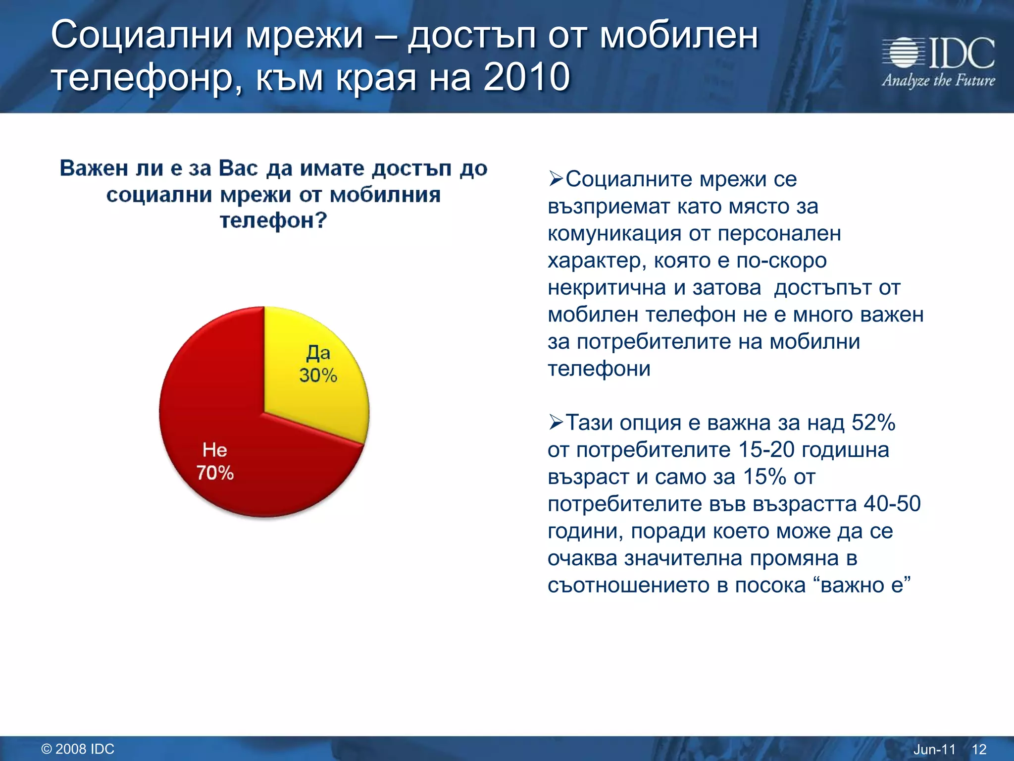 Социални мрежи – достъп от мобилен
 телефонр, към края на 2010

                        Социалните мрежи се
                        възприемат като място за
                        комуникация от персонален
                        характер, която е по-скоро
                        некритична и затова достъпът от
                        мобилен телефон не е много важен
                        за потребителите на мобилни
                        телефони

                        Тази опция е важна за над 52%
                        от потребителите 15-20 годишна
                        възраст и само за 15% от
                        потребителите във възрастта 40-50
                        години, поради което може да се
                        очаква значителна промяна в
                        съотношението в посока “важно е”




© 2008 IDC                                              Jun-11   12
 