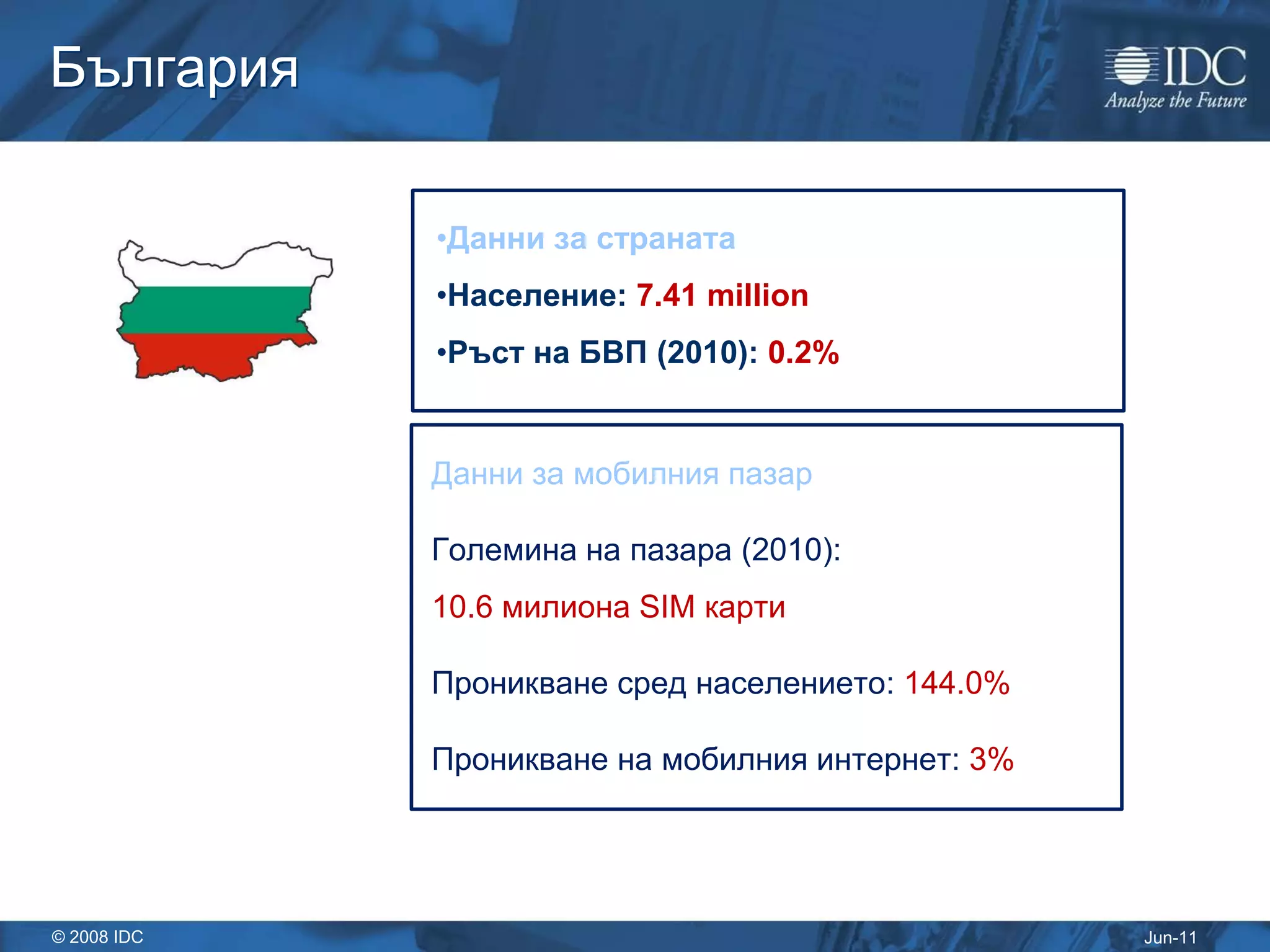 България

             •Данни за страната
             •Население: 7.41 million
             •Ръст на БВП (2010): 0.2%


             Данни за мобилния пазар

             Големина на пазара (2010):
             10.6 милиона SIM карти

             Проникване сред населението: 144.0%

             Проникване на мобилния интернет: 3%




© 2008 IDC                                         Jun-11
 