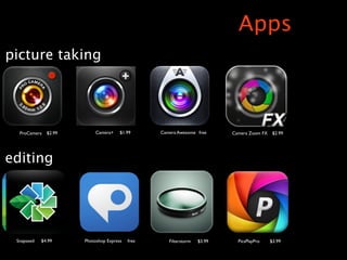 Apps
picture taking




  ProCamera   $2.99       Camera+     $1.99      Camera Awesome free      Camera Zoom FX $2.99




editing




 Snapseed   $4.99     Photoshop Express   free      Filterstorm   $3.99     PicsPlayPro   $3.99
 
