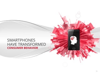 SMARTPHONES
HAVE TRANSFORMED
CONSUMER BEHAVIOR




                    Google Conﬁdential and Proprietary   13
 