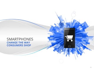 SMARTPHONES
CHANGE THE WAY
CONSUMERS SHOP




                 Google Conﬁdential and Proprietary   25
 