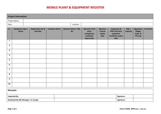 MOBILE PLANT & EQUIPMENT REGISTER
Page 1 of 1 Form # HSEQ- MPR (Rev 3 – May 23)
Project Information
Project Name:
Date: Location:
Sr. Equipment type /
Name
Registration No &
Exp Date
Company Name Operator Name / Mb.
No
Operator Third
party
competency
certificate
expiry date
Operator
License
expiry
date
Equipment &
Plant 3rd Party
Inspection
Certificate expiry
date
SWL /
Capacity
Signalman
/Rigger
name &
TPC Exp
Comment
1
2
3
4
5
6
7
8
9
10.
Remarks:
Inspected By: Signature:
Reviewed By HSE Manager / In charge: Signature:
 