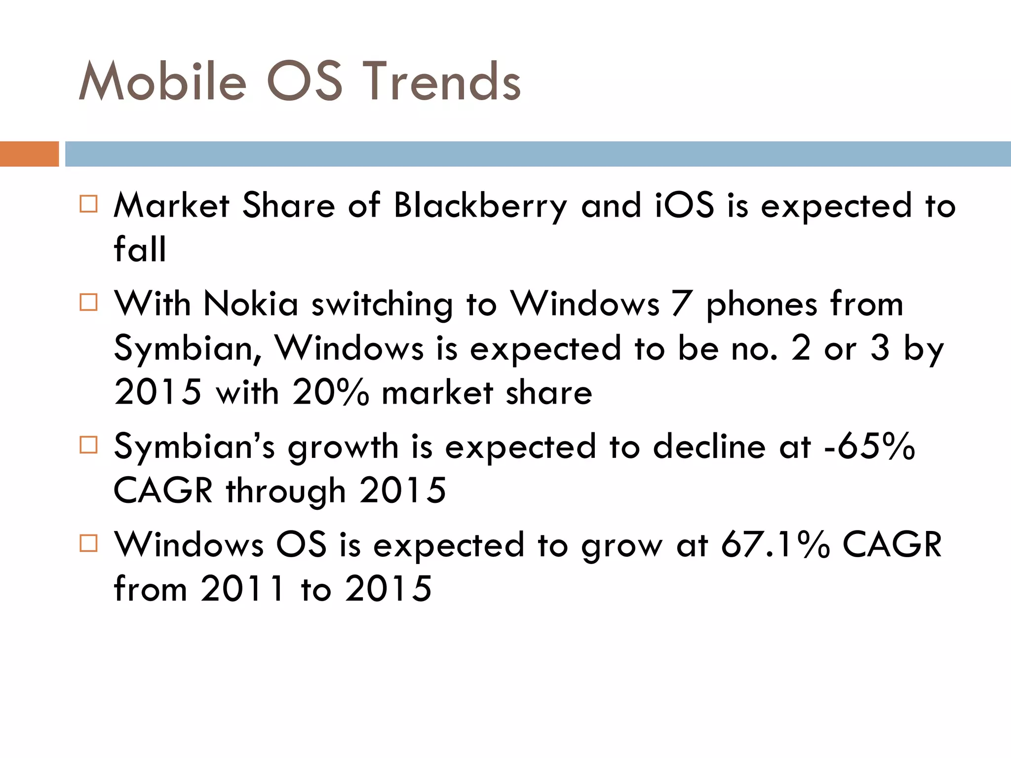 Mobile OS Trends Market Share of Blackberry and iOS is expected to fall With Nokia switching to Windows 7 phones from Symbian, Windows is expected to be no. 2 or 3 by 2015 with 20% market share Symbian’s growth is expected to decline at -65% CAGR through 2015 Windows OS is expected to grow at 67.1% CAGR from 2011 to 2015  