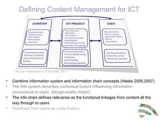 Content management process in selected m-agriculture initiatives in India