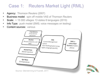 Content management process in selected m-agriculture initiatives in India