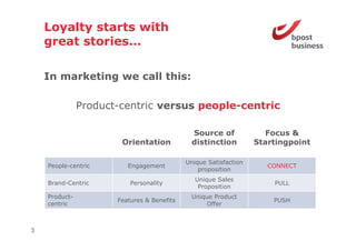 Loyalty starts with
    great stories
          stories…

    In marketing we call this:

               Product-centric versus people-centric

                                              Source of              Focus &
                       Orientation            distinction         Startingpoint

                                            Unique Satisfaction
    People-centric       Engagement                                  CONNECT
                                                proposition
                                               Unique Sales
                                                  q
    Brand-Centric
    Brand Centric         Personality                                 PULL
                                                Proposition
    Product-                                  Unique Product
                      Features & Benefits                             PUSH
    centric                                       Offer



3
 