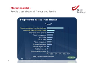 Market insight :
    People trust above all friends and family




5
 