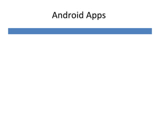 Android Apps  