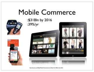 Mobile Commerce
  :$31Bln by 2016
  :39%/yr




   http://tecture.com/Blog/Mobile+Ecommerce+to+Reach+31+Billion+by+2016
 