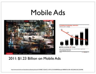 Mobile Ads




2011: $1.23 Billion on Mobile Ads

 http://www.smartbrief.com/news/iab/storyDetails.jsp?issueid=3F2FB8C7-F2...