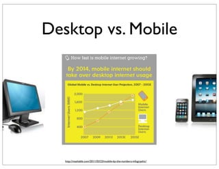 Desktop vs. Mobile




   http://mashable.com/2011/03/23/mobile-by-the-numbers-infogrpahic/
 