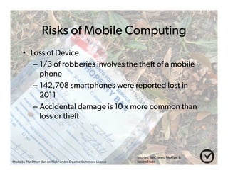 Risks of Mobile Computing 
• Loss of Device 
– 1/3 of robberies involves the theft of a mobile 
phone 
– 142,708 smartphones were reported lost in 
2011 
– Accidental damage is 10 x more common than 
loss or theft 
Photo%by%The%Other%Dan%on%Flickr%under%Crea6ve%Commons%License% 
Sources:%NBC%News,%McAfee,%&% 
SquareTrade% 
 