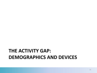 THE ACTIVITY GAP:
DEMOGRAPHICS AND DEVICES

                           21
 